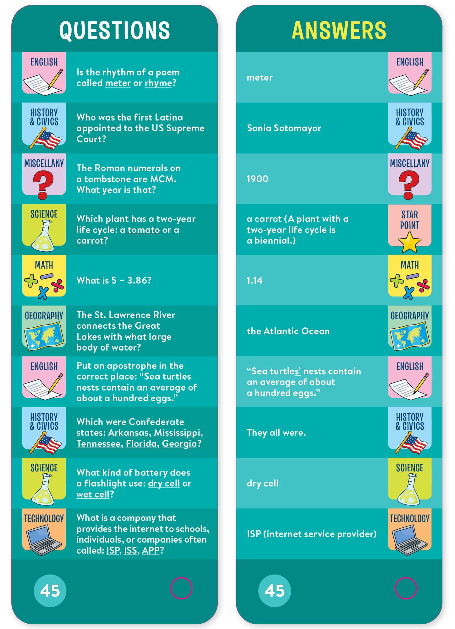 Brain Quest 5th Grade Smart Cards Revised 5th Edition