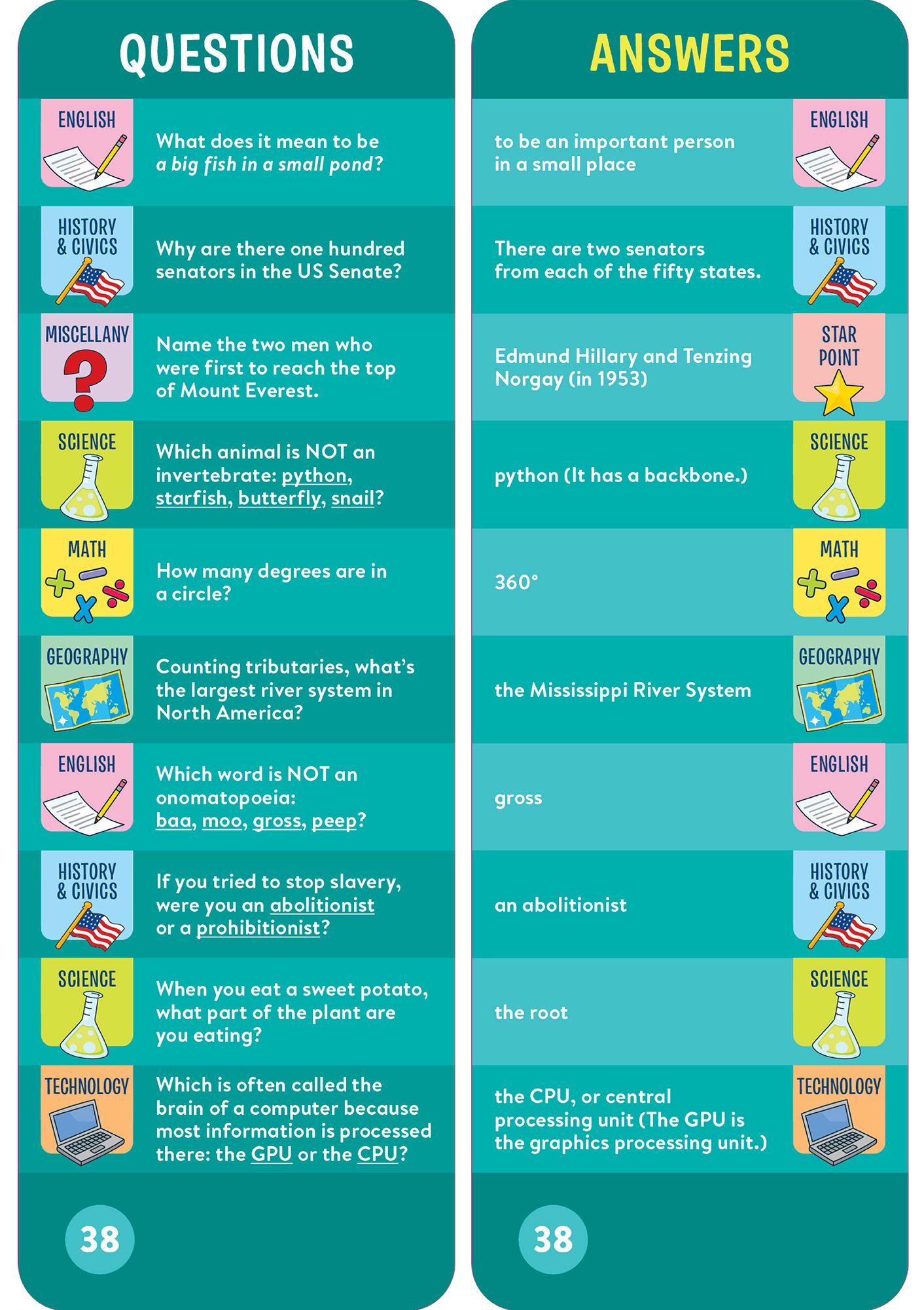 Brain Quest 5th Grade Smart Cards Revised 5th Edition