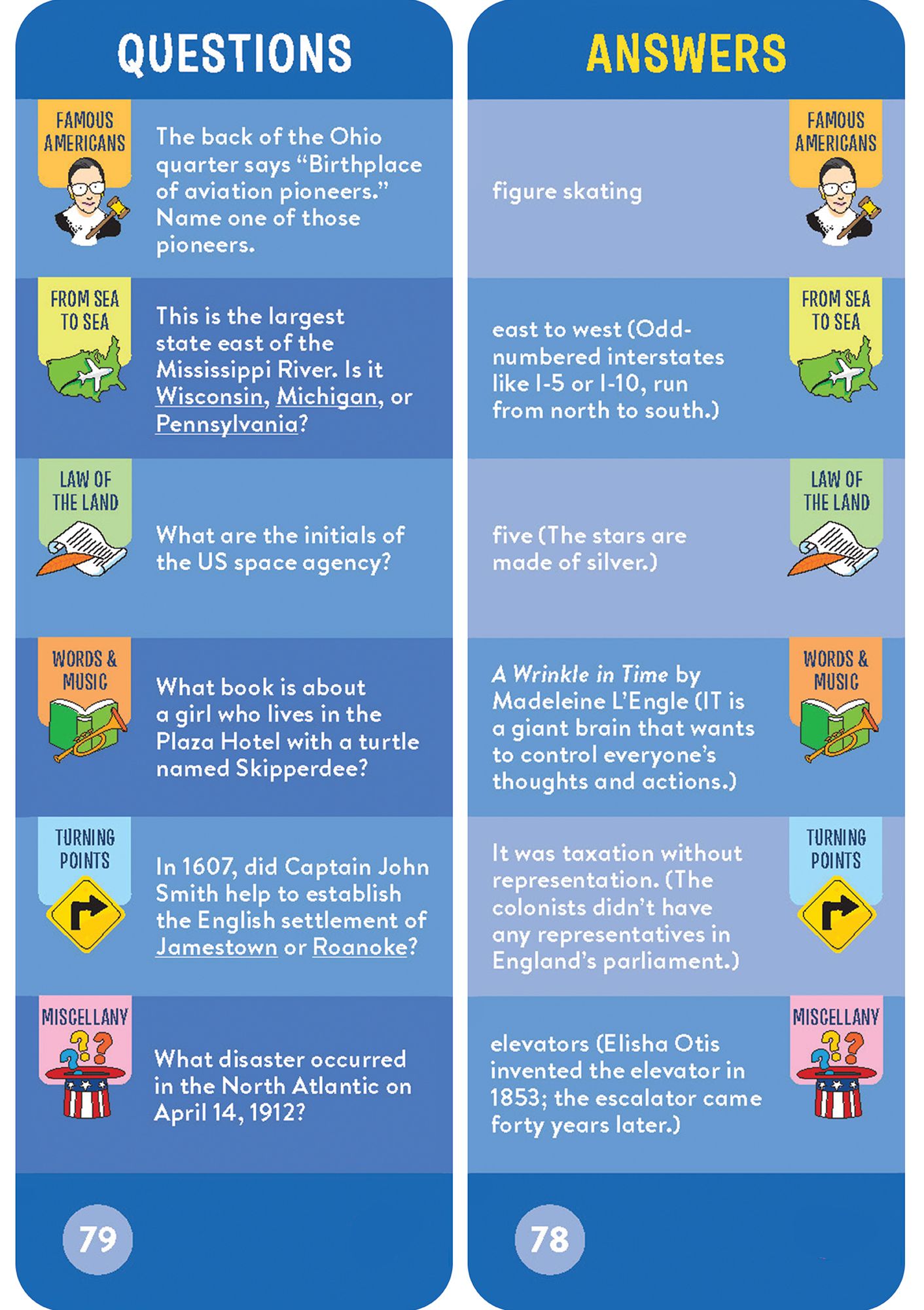 Brain Quest America Smart Cards Revised 4th Edition