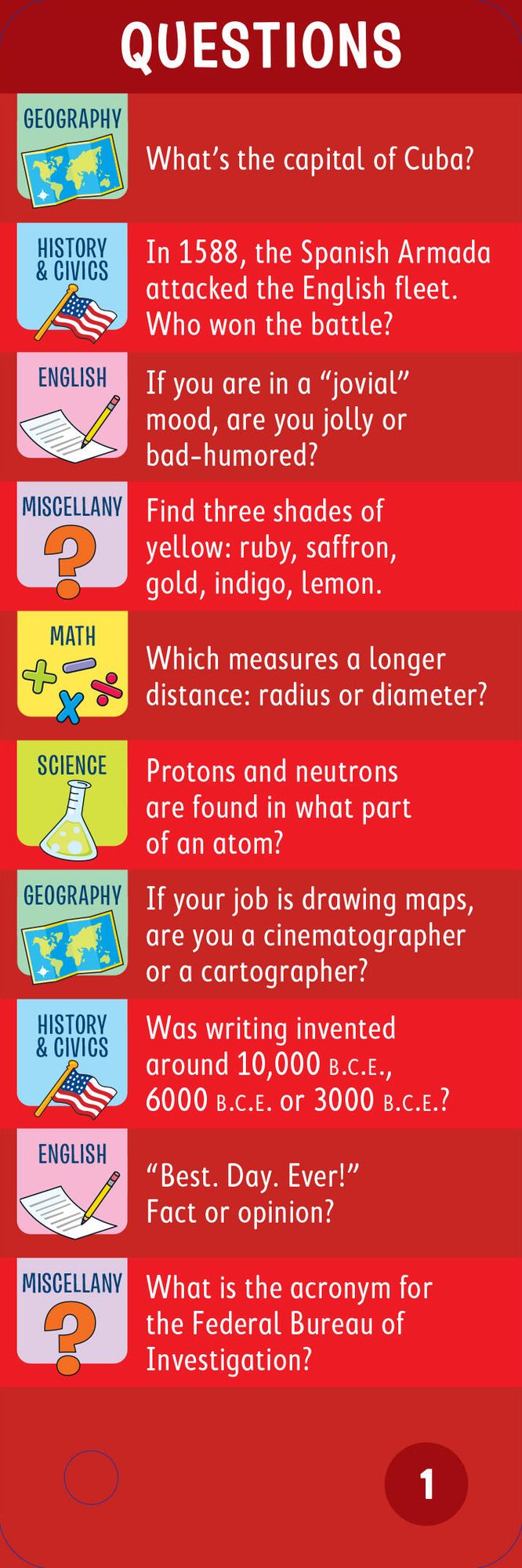 Brain Quest 6th Grade Smart Cards Revised 4th Edition