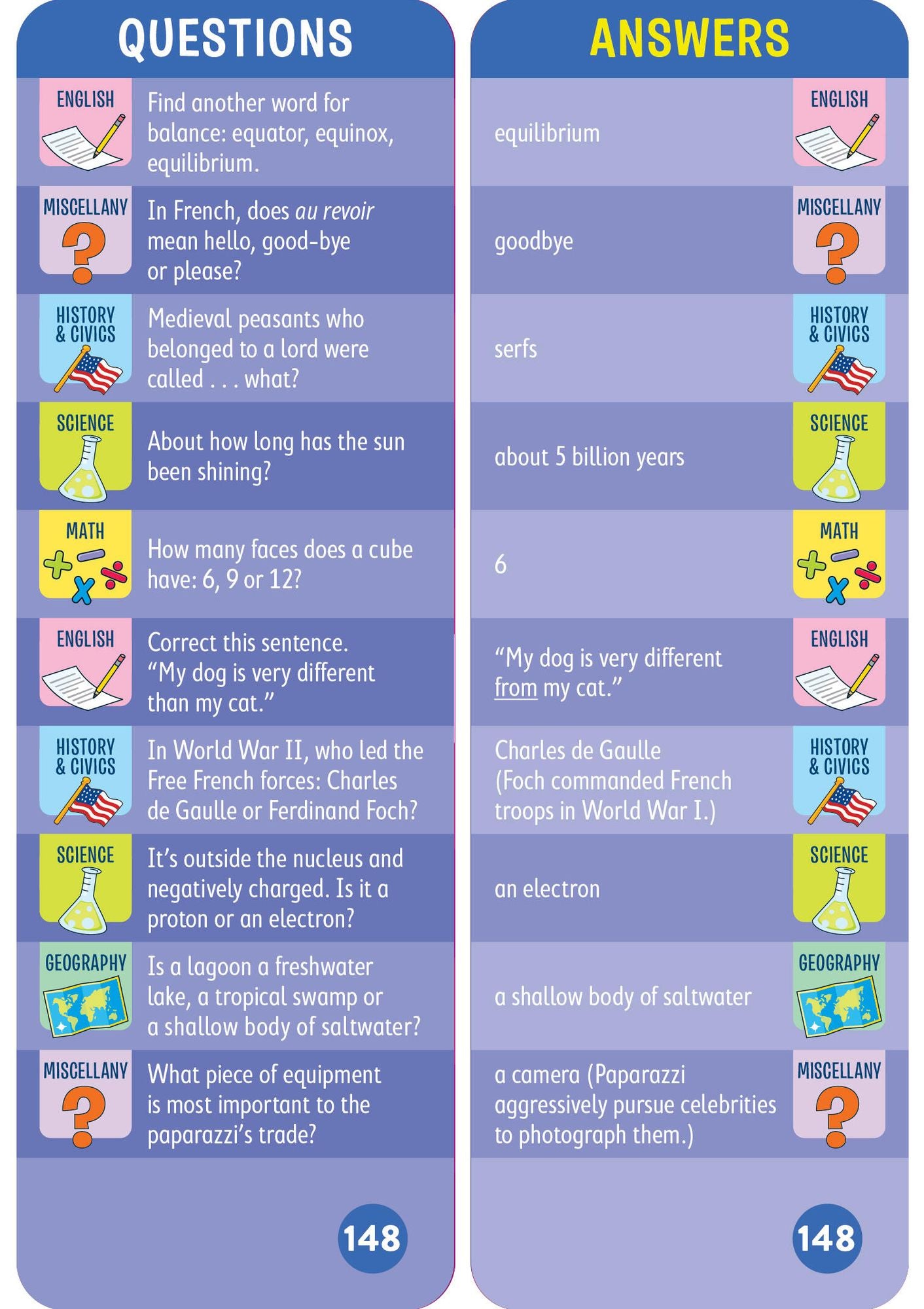 Brain Quest 7th Grade Smart Cards Revised 4th Edition