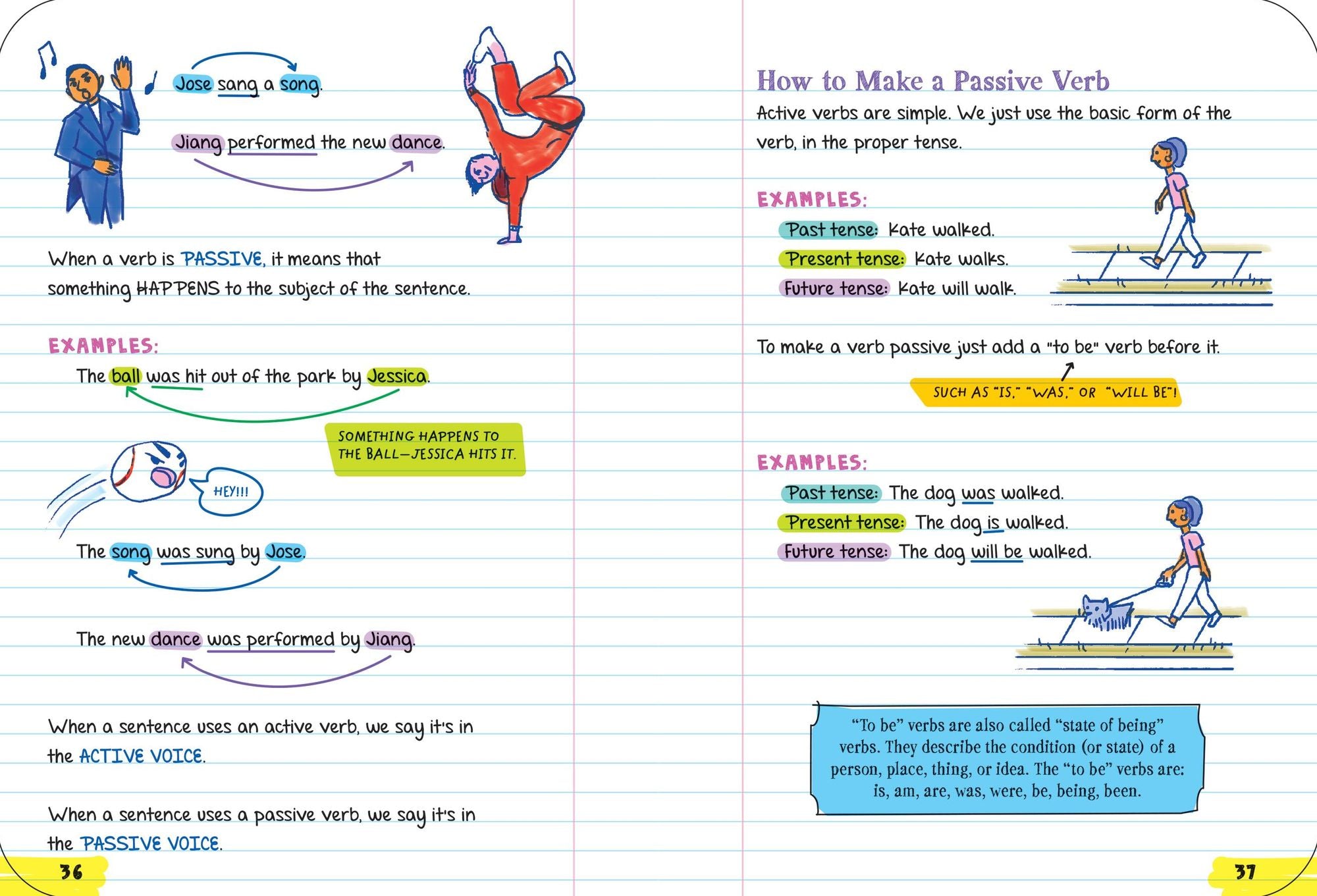 Everything You Need to Ace English Language Arts in One Big Fat Notebook, 2nd Edition: The Complete Middle School Study Guide