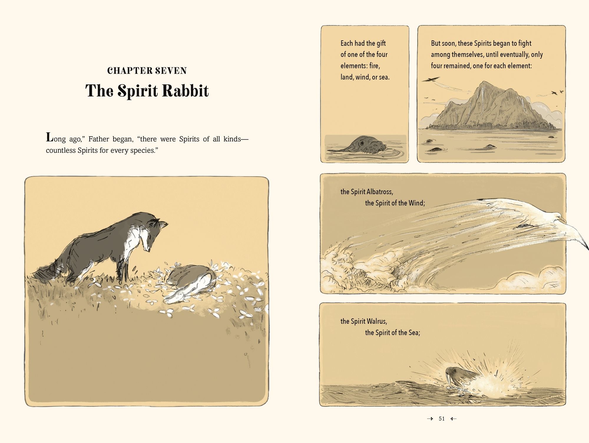 Bunns Rabbit