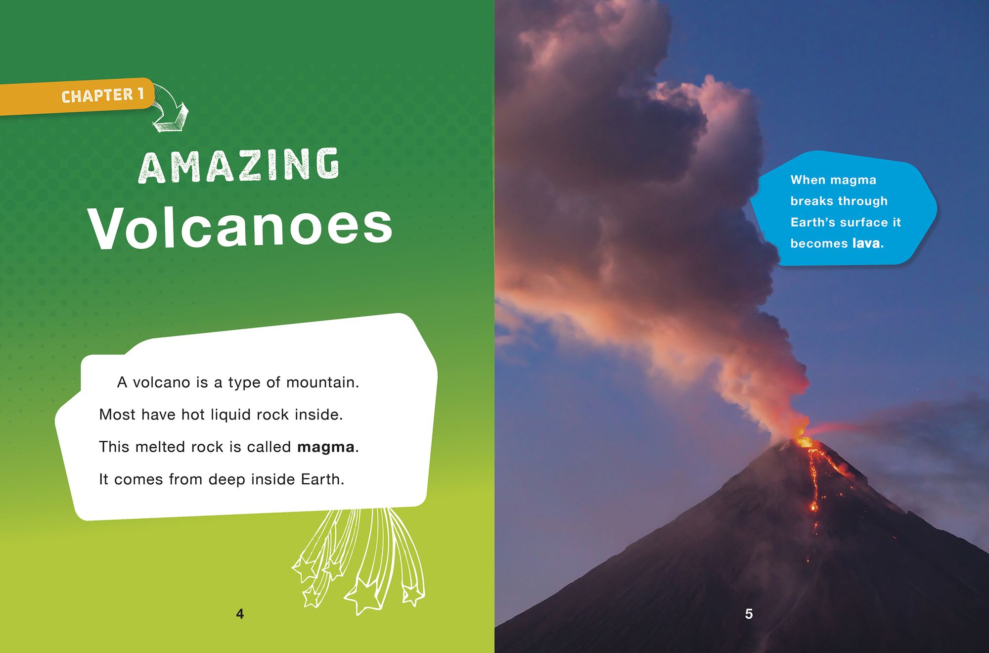 Amazing Volcanoes Around the World