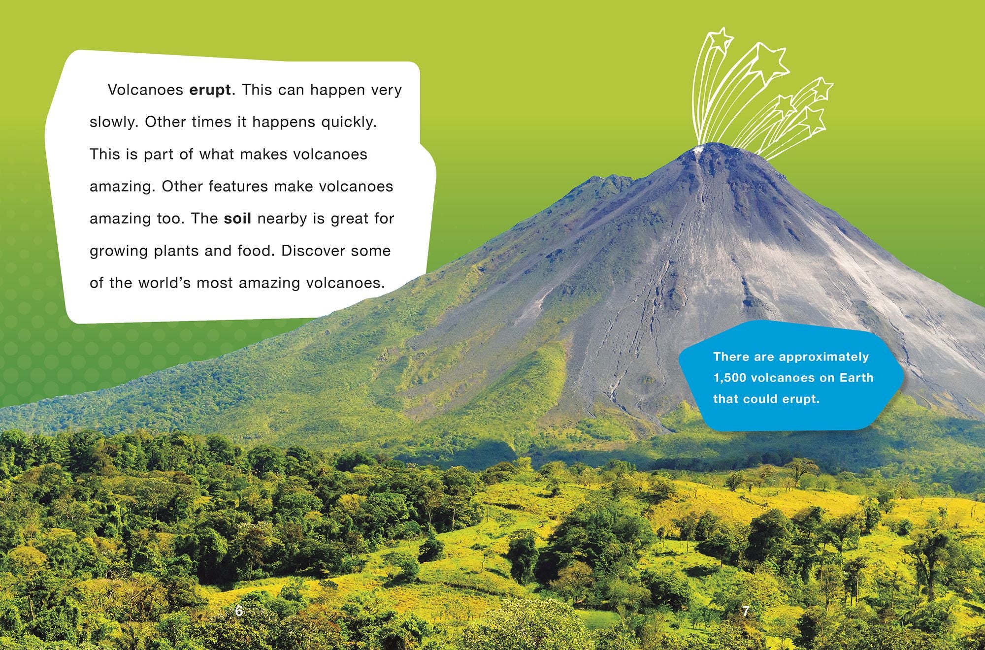 Amazing Volcanoes Around the World
