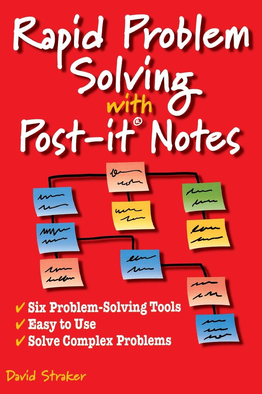 Rapid Problem Solving With Post-it Notes