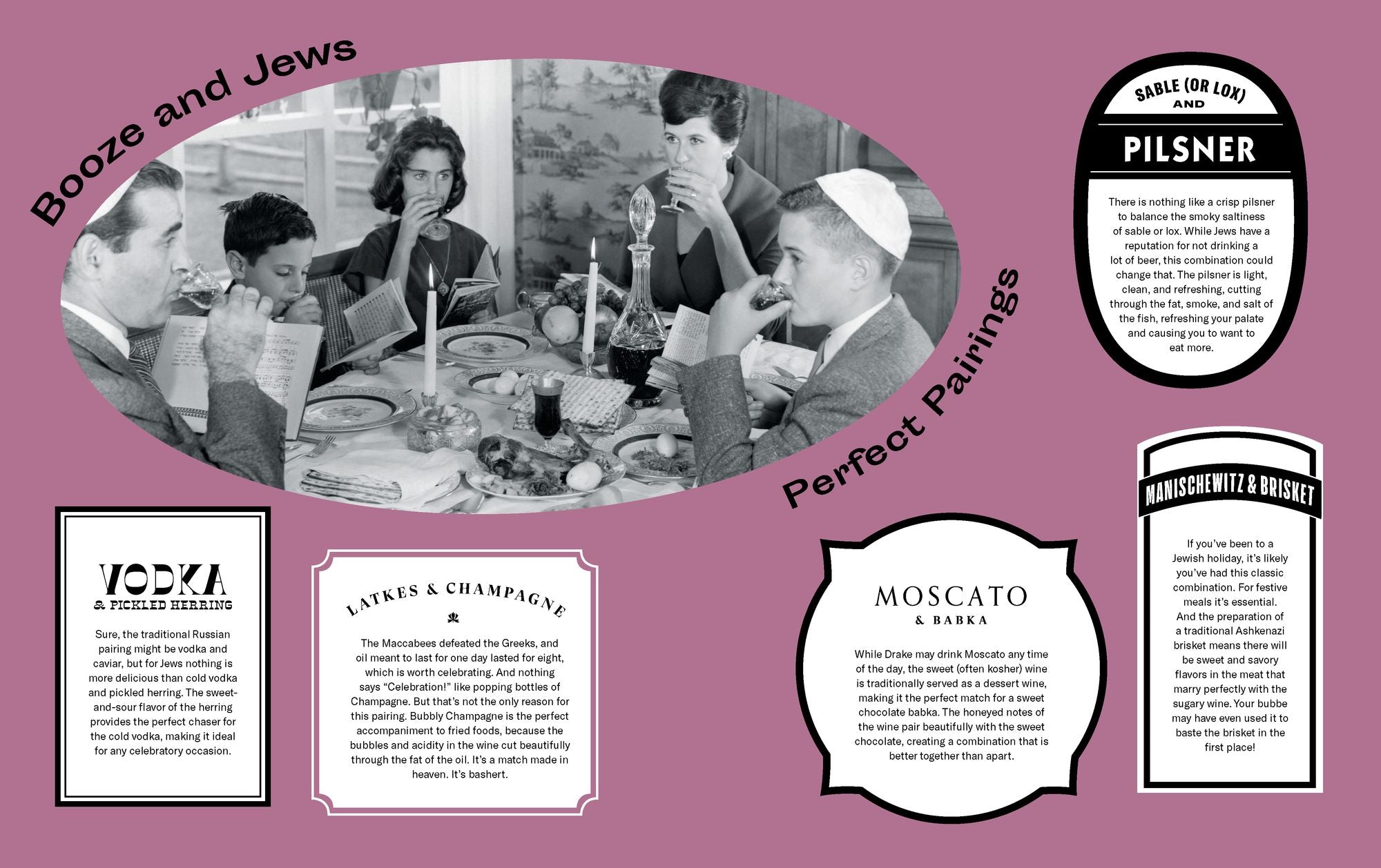 The Newish Jewish Encyclopedia: From Abraham to Zabar's and Everything in Between