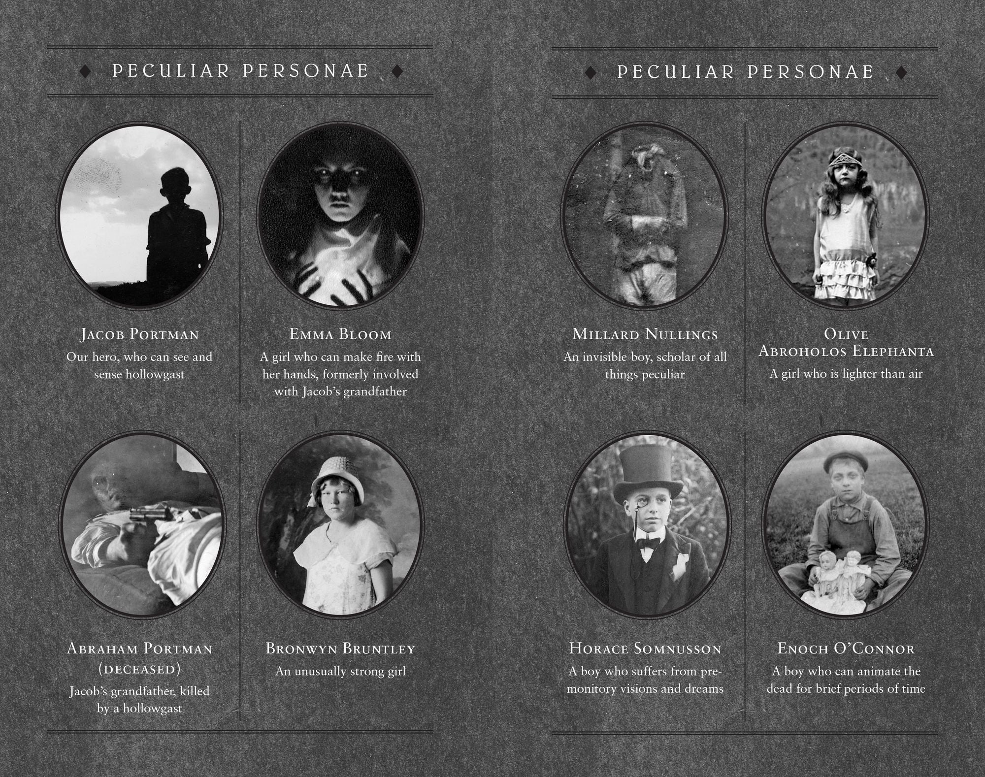 Hollow City (Miss Peregrine's Peculiar Children Series #2)