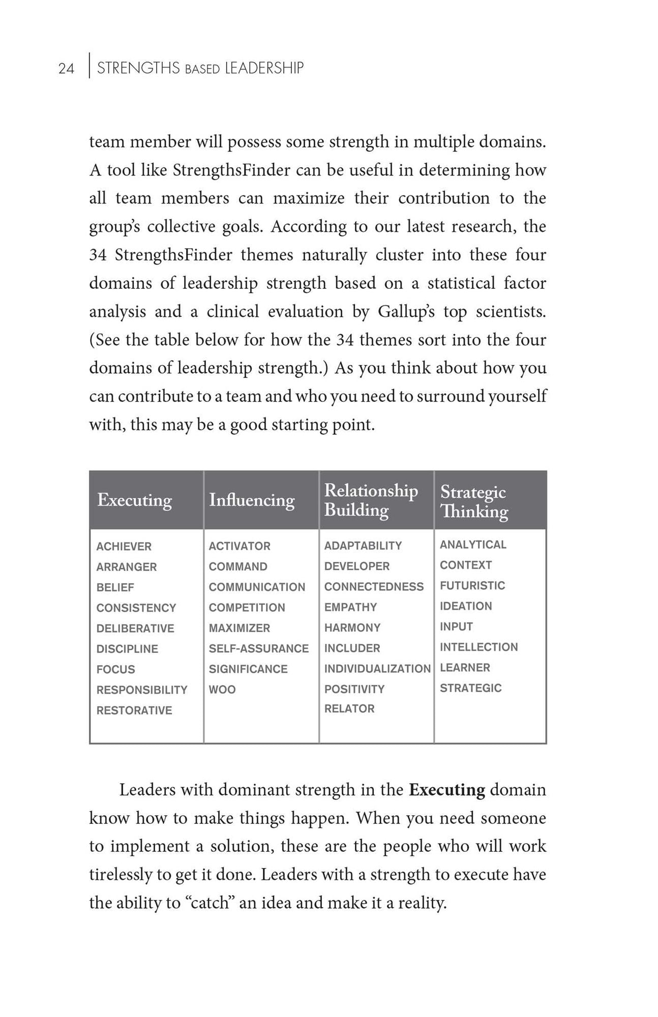 Strengths Based Leadership: Great Leaders, Teams, and Why People Follow