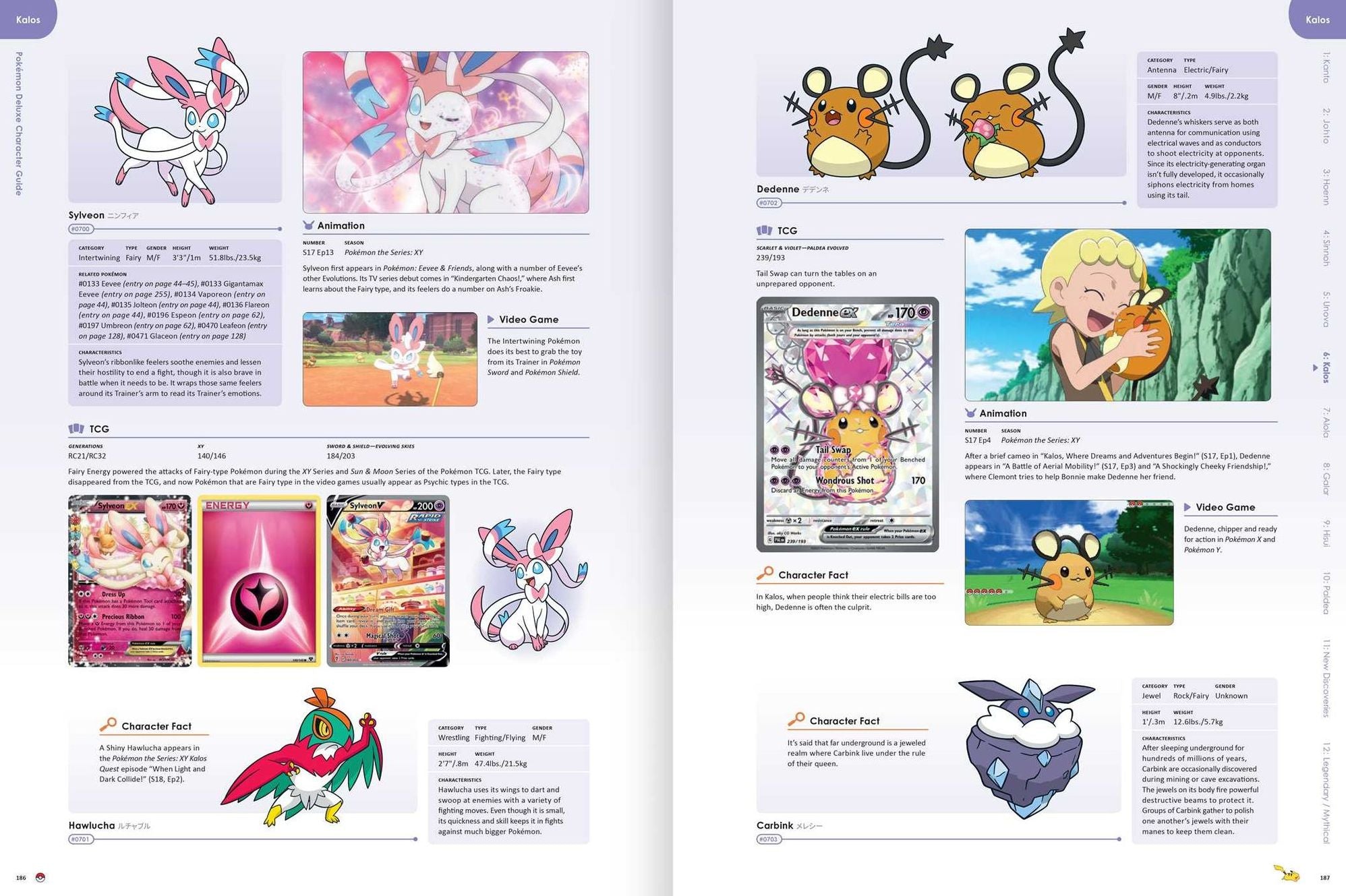 Pokémon Deluxe Character Guide