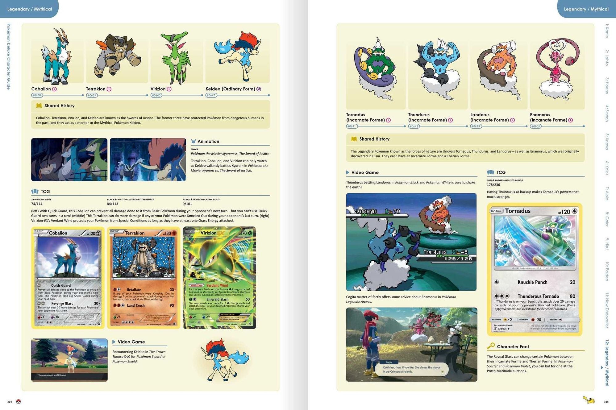 Pokémon Deluxe Character Guide