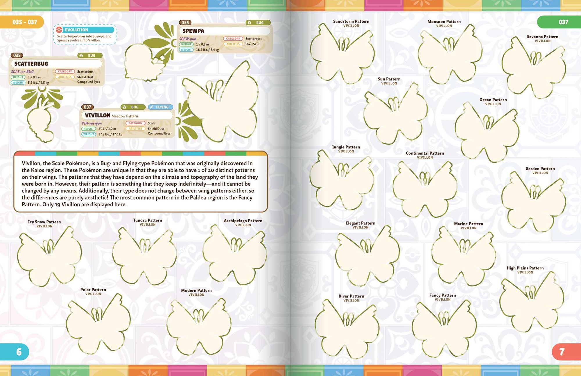 Pokémon The Official Sticker Book Of The Paldea Region