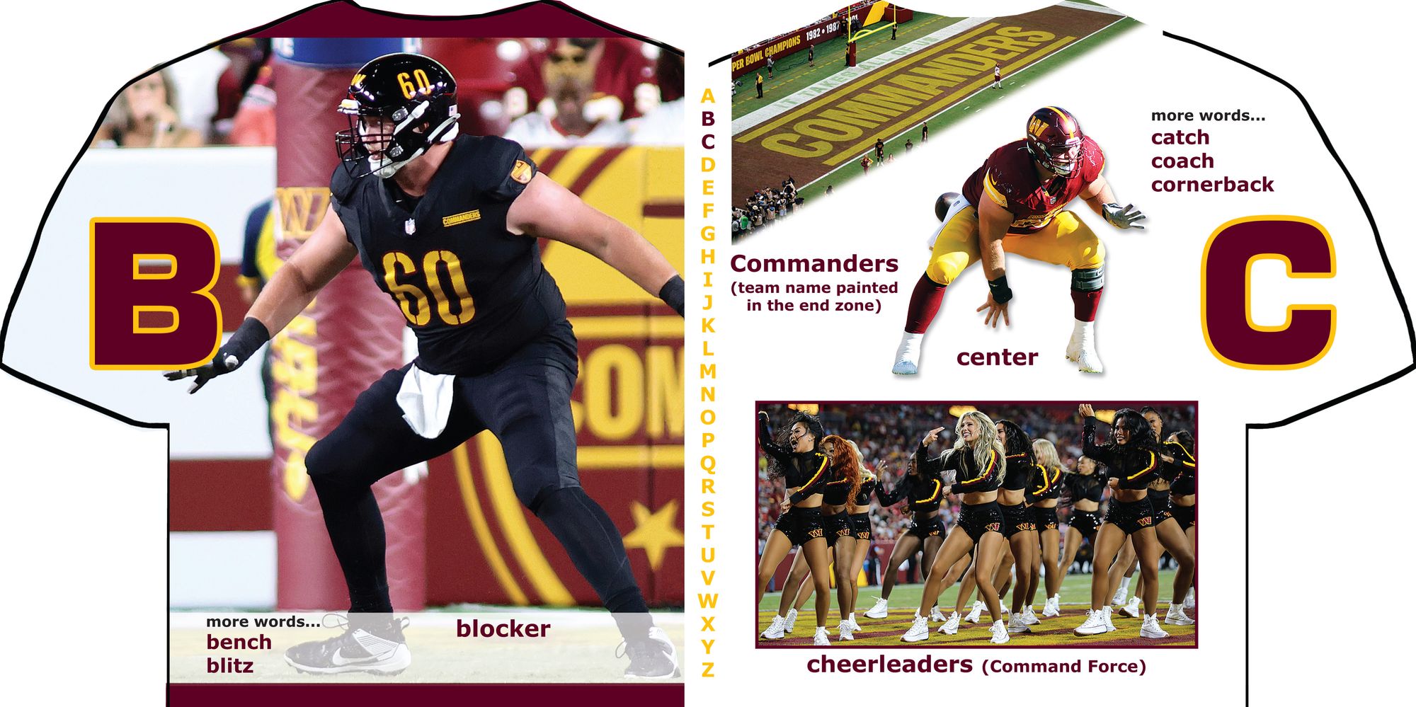 Washington Commanders ABC: My First Alphabet Book