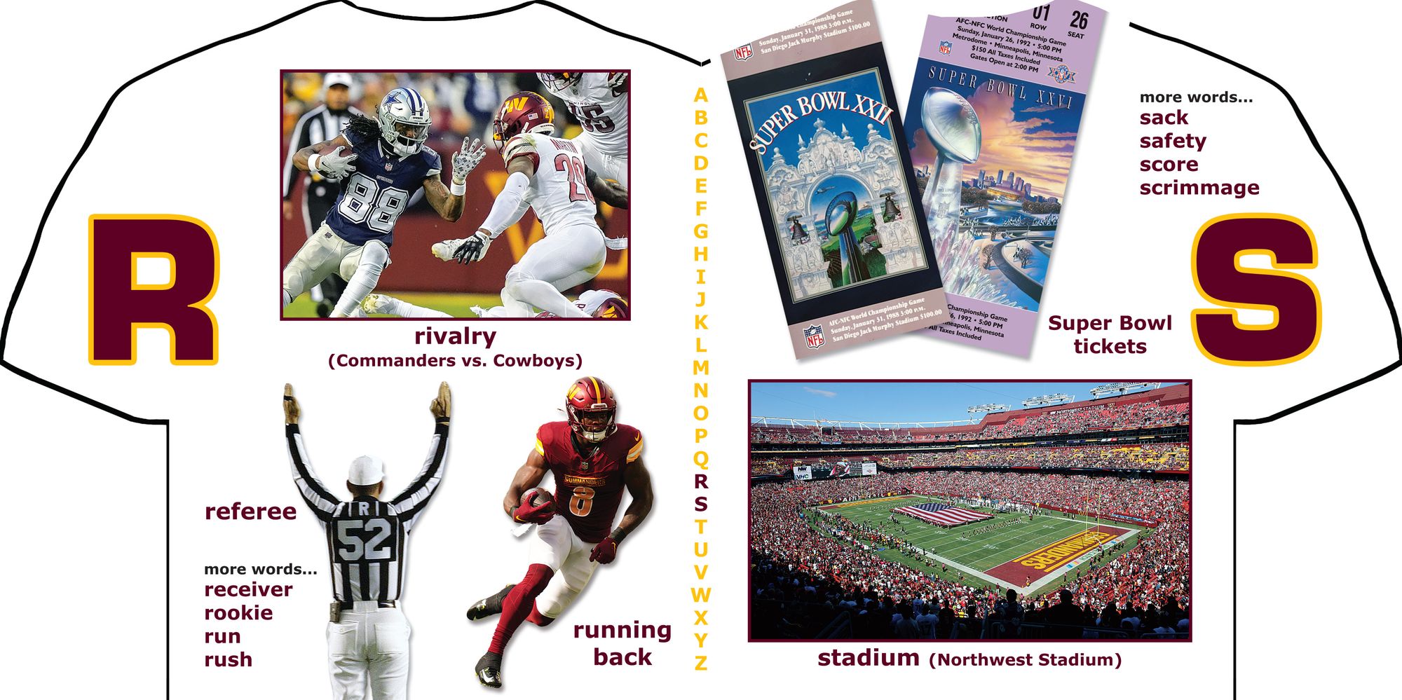 Washington Commanders ABC: My First Alphabet Book