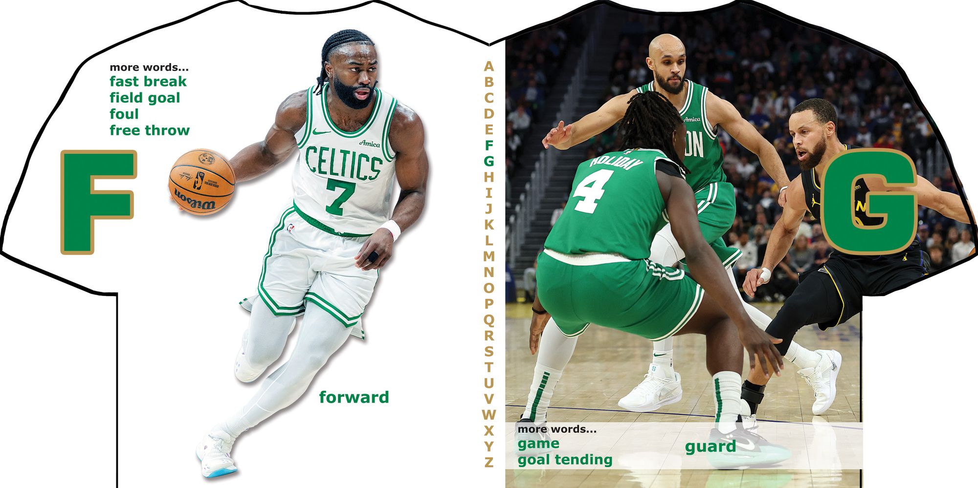 Boston Celtics ABC
