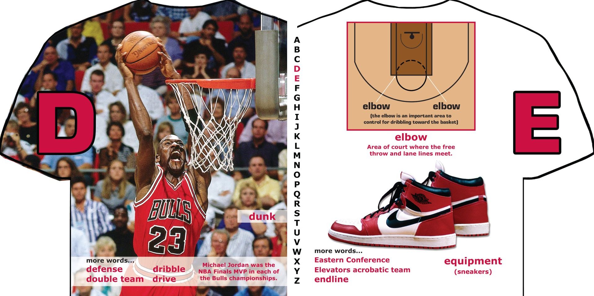 Chicago Bulls ABC
