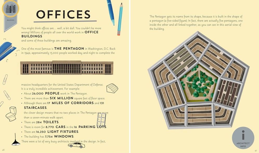 Architect Academy