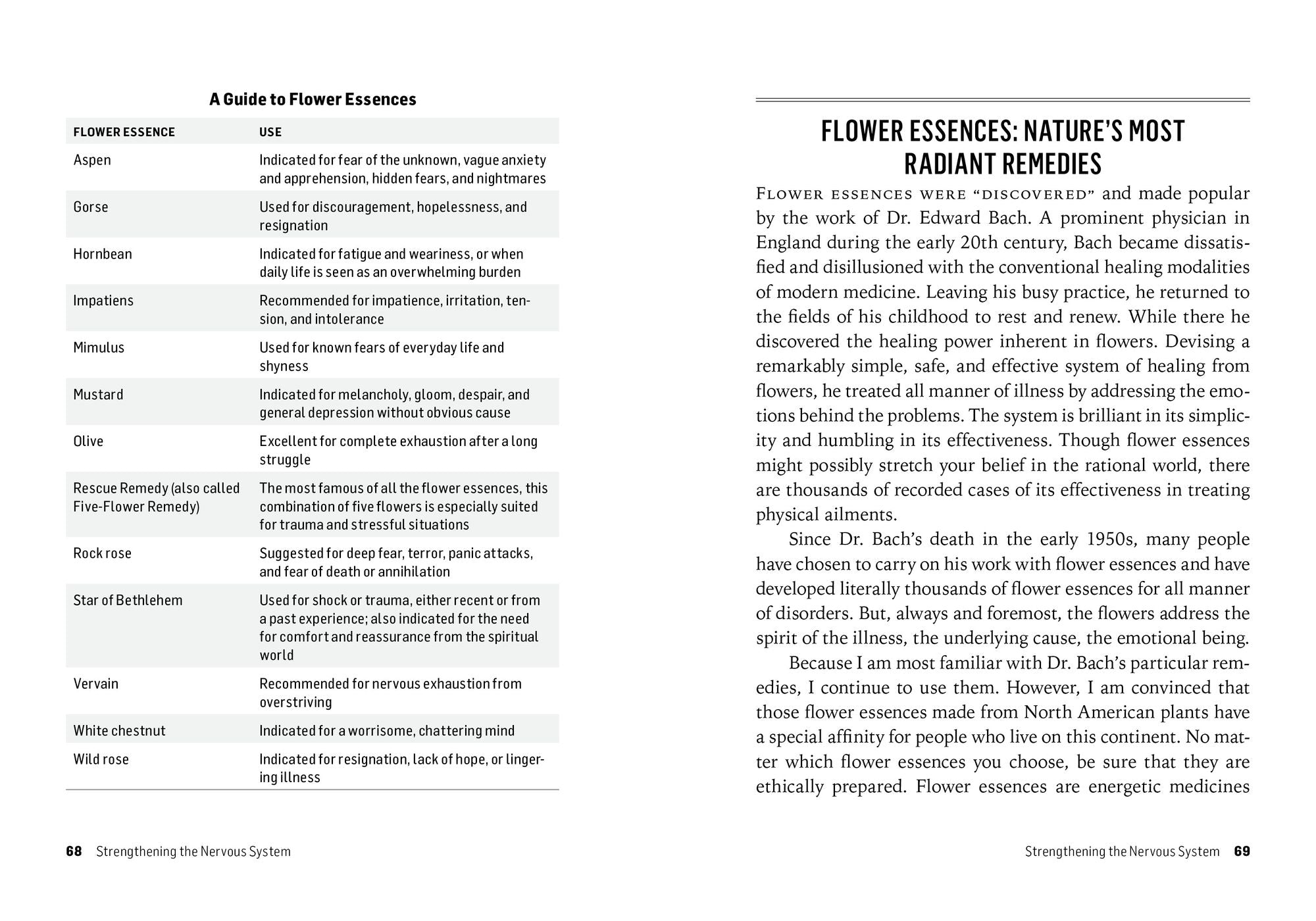 Herbs for Stress & Anxiety: How to Make and Use Herbal Remedies to Strengthen the Nervous System. A Storey BASICS Title
