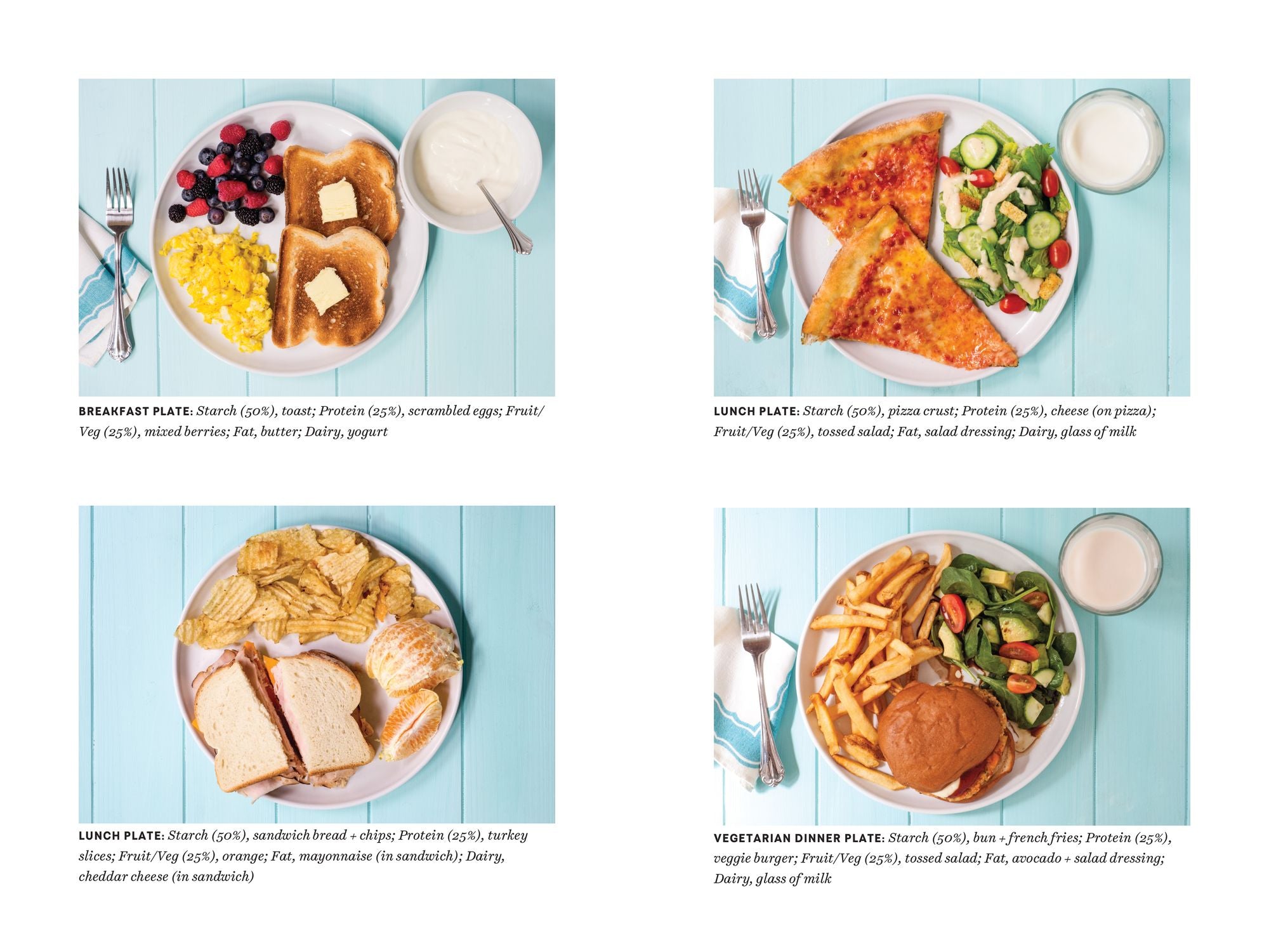 How to Nourish Your Child Through an Eating Disorder: A Simple, Plate-by-Plate Approach® to Rebuilding a Healthy Relationship with Food