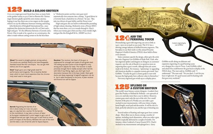 The Total Gun Manual (Field & Stream): 335 Essential Shooting Skills