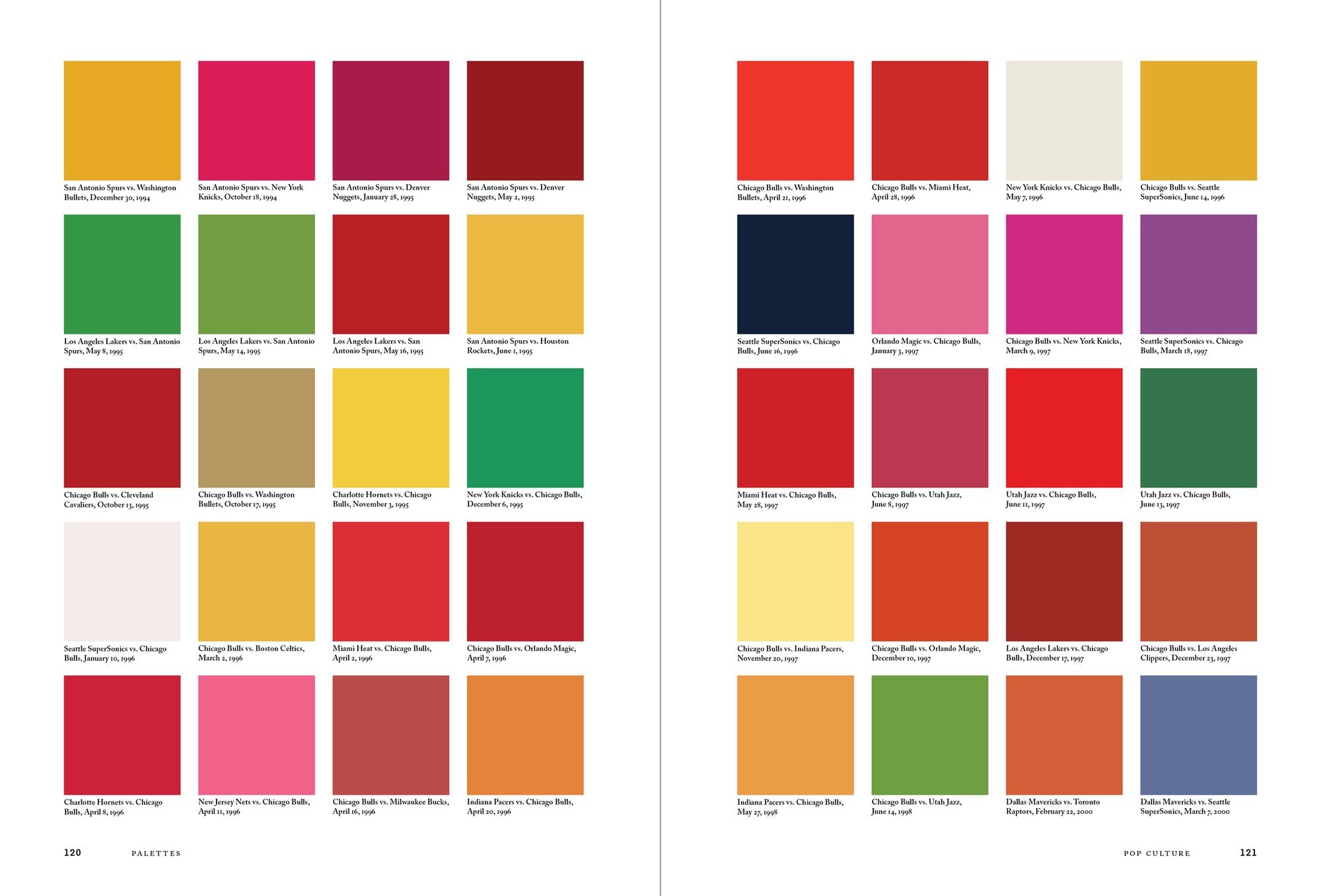 Color Scheme: An Irreverent History of Art and Pop Culture in Color Palettes