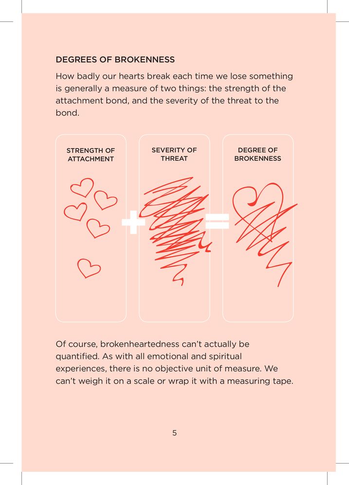 First Aid for Broken Hearts