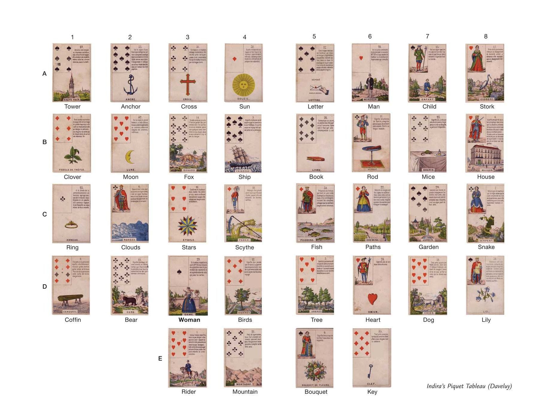 The Complete Lenormand Oracle Handbook: Reading the Language and Symbols of the Cards