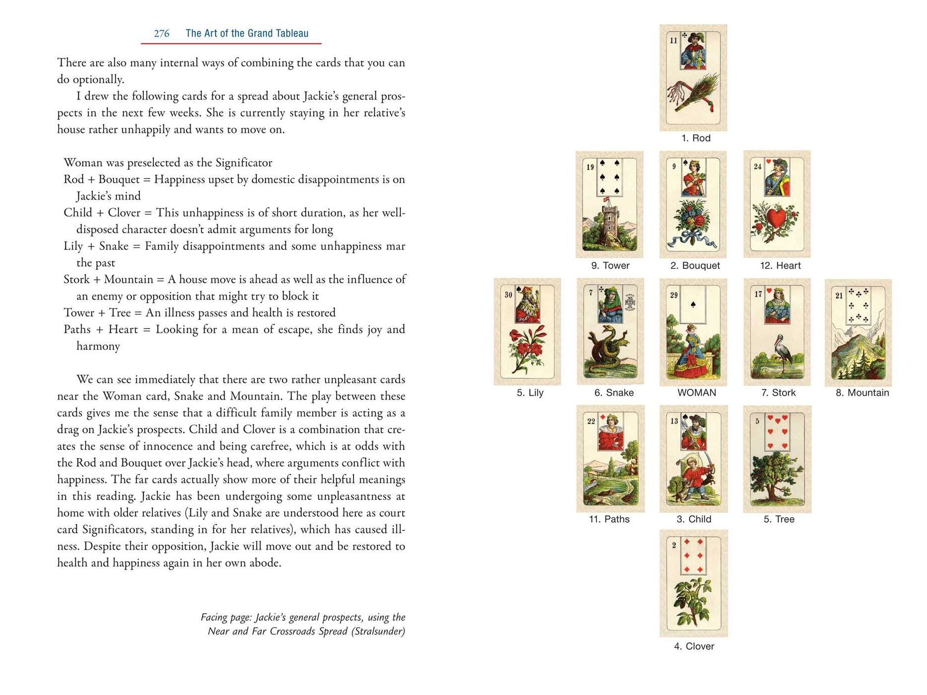 The Complete Lenormand Oracle Handbook: Reading the Language and Symbols of the Cards