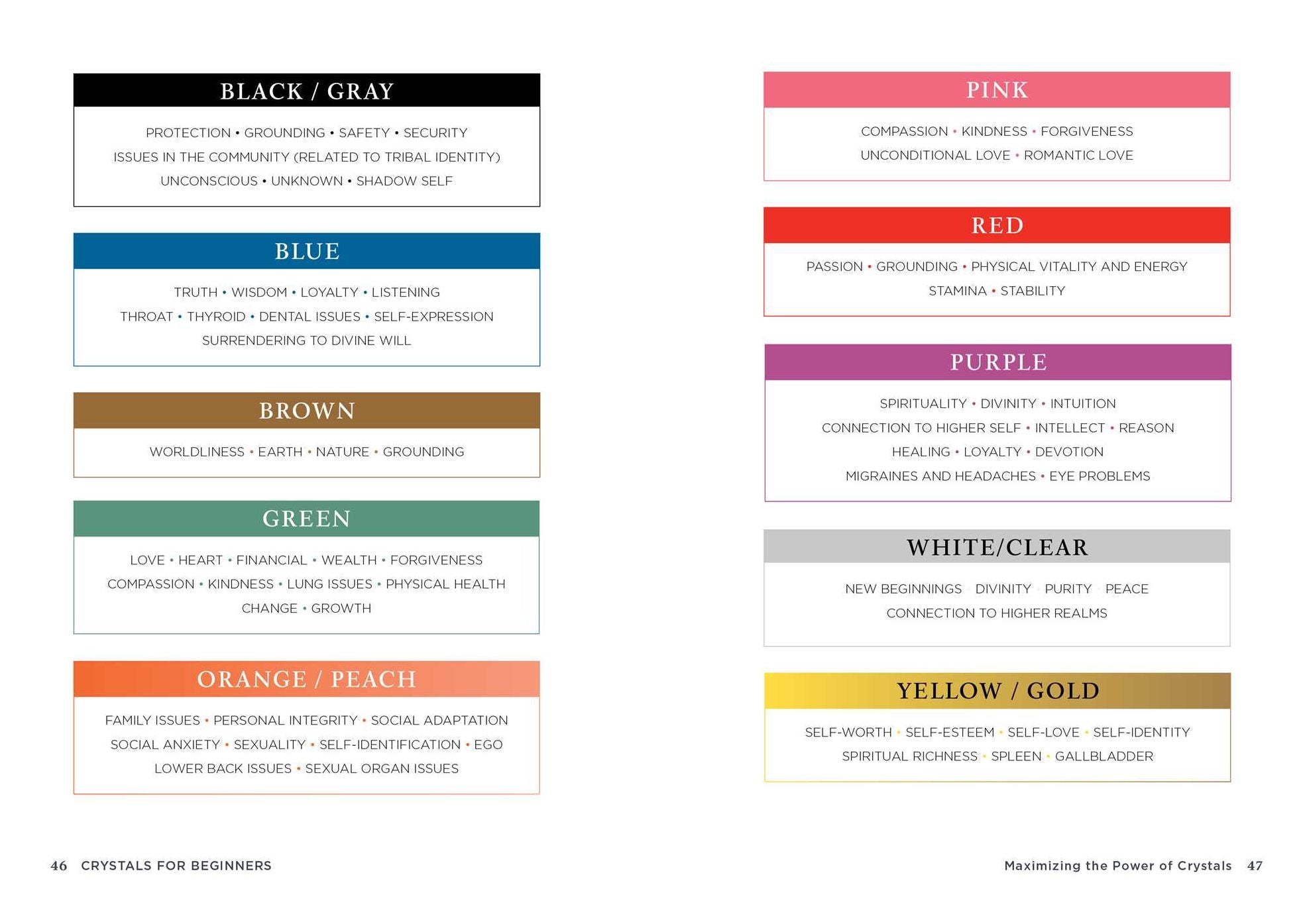 Crystals for Beginners: The Guide to Get Started with the Healing Power of Crystals