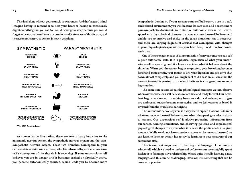 The Language of Breath: Discover Better Emotional and Physical Health through Breathing and Self-Awareness--With 20 holistic breathwork practices