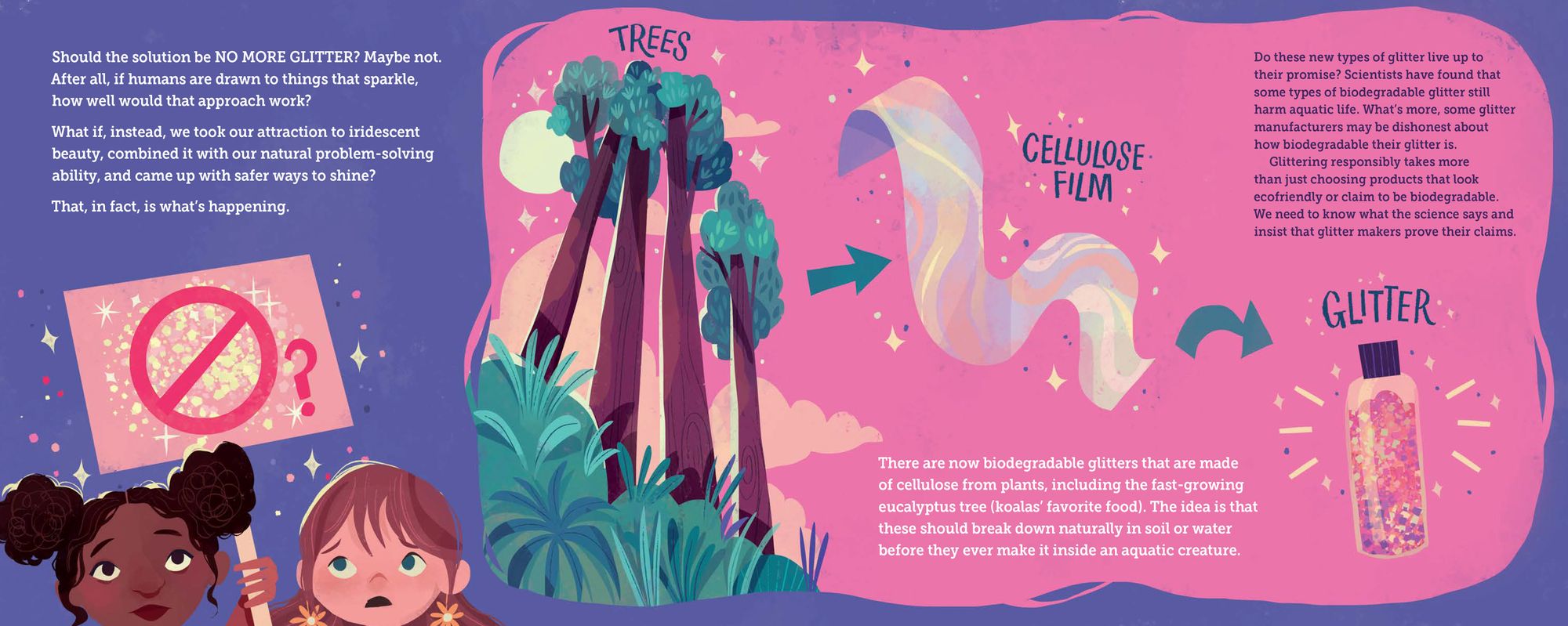 Glitter Everywhere!: Where It Came From, Where It's Found & Where It's Going