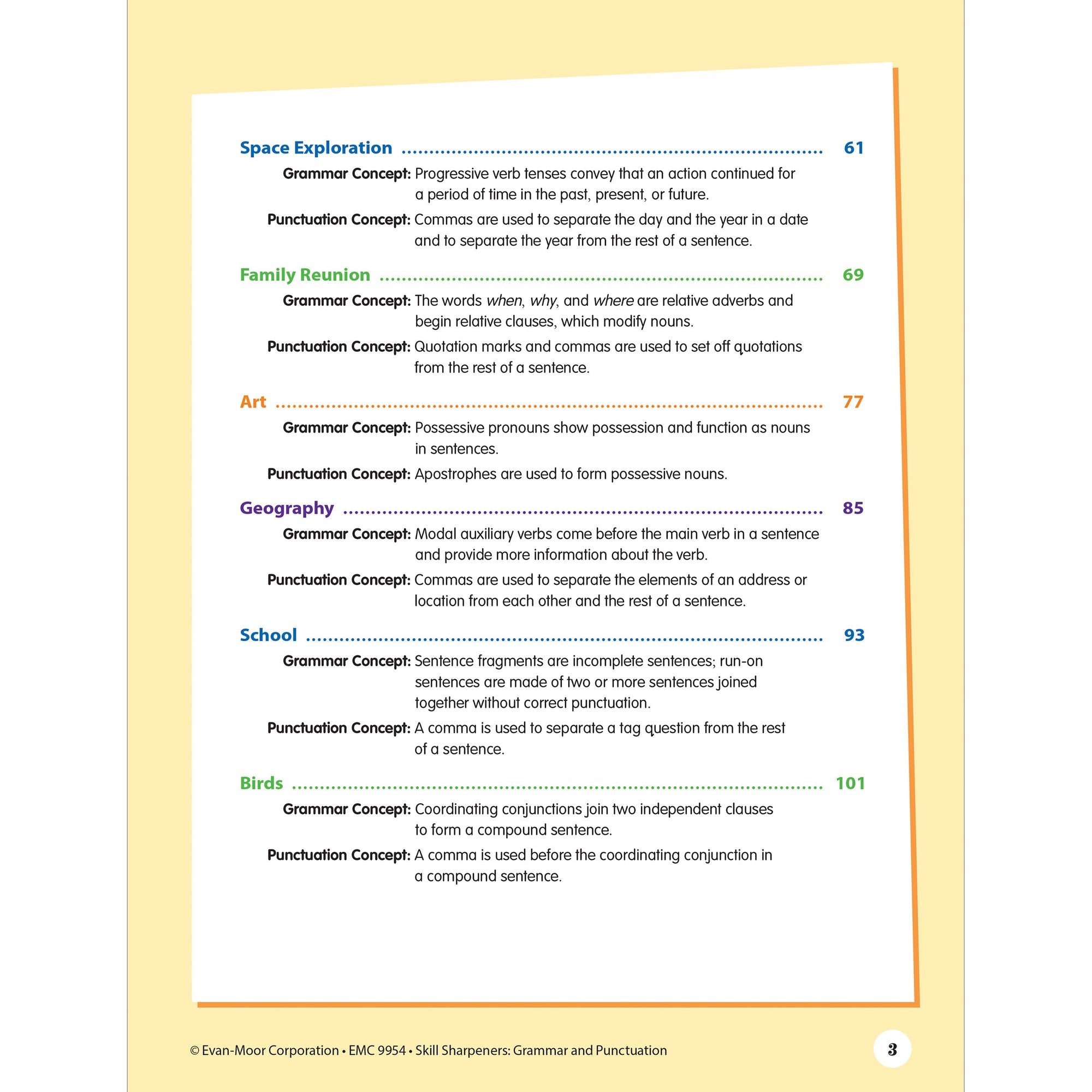 Skill Sharpeners: Grammar & Punctuation, Grade 4 Workbook