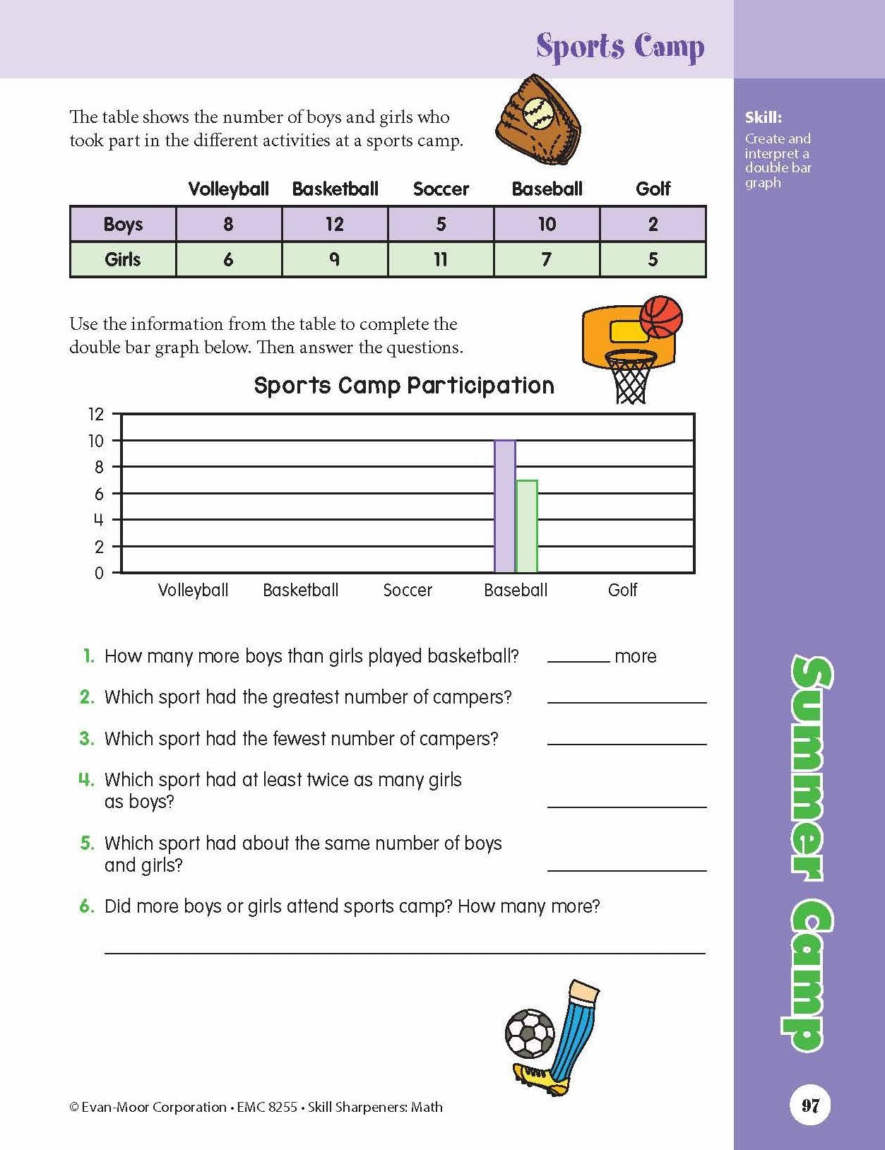 Skill Sharpeners: Math, Grade 5 Workbook