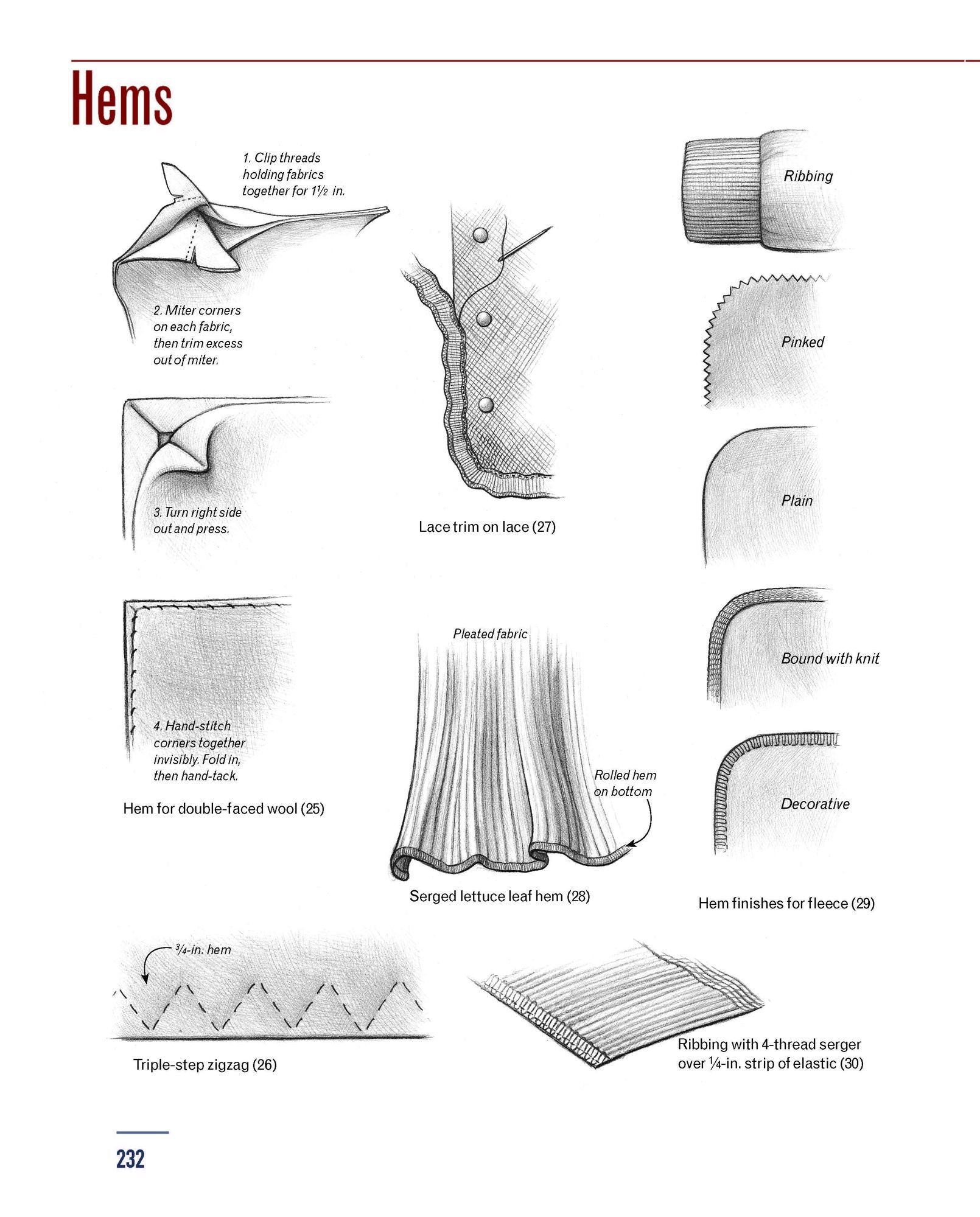 All New Fabric Savvy: How to Choose & Use Fabrics