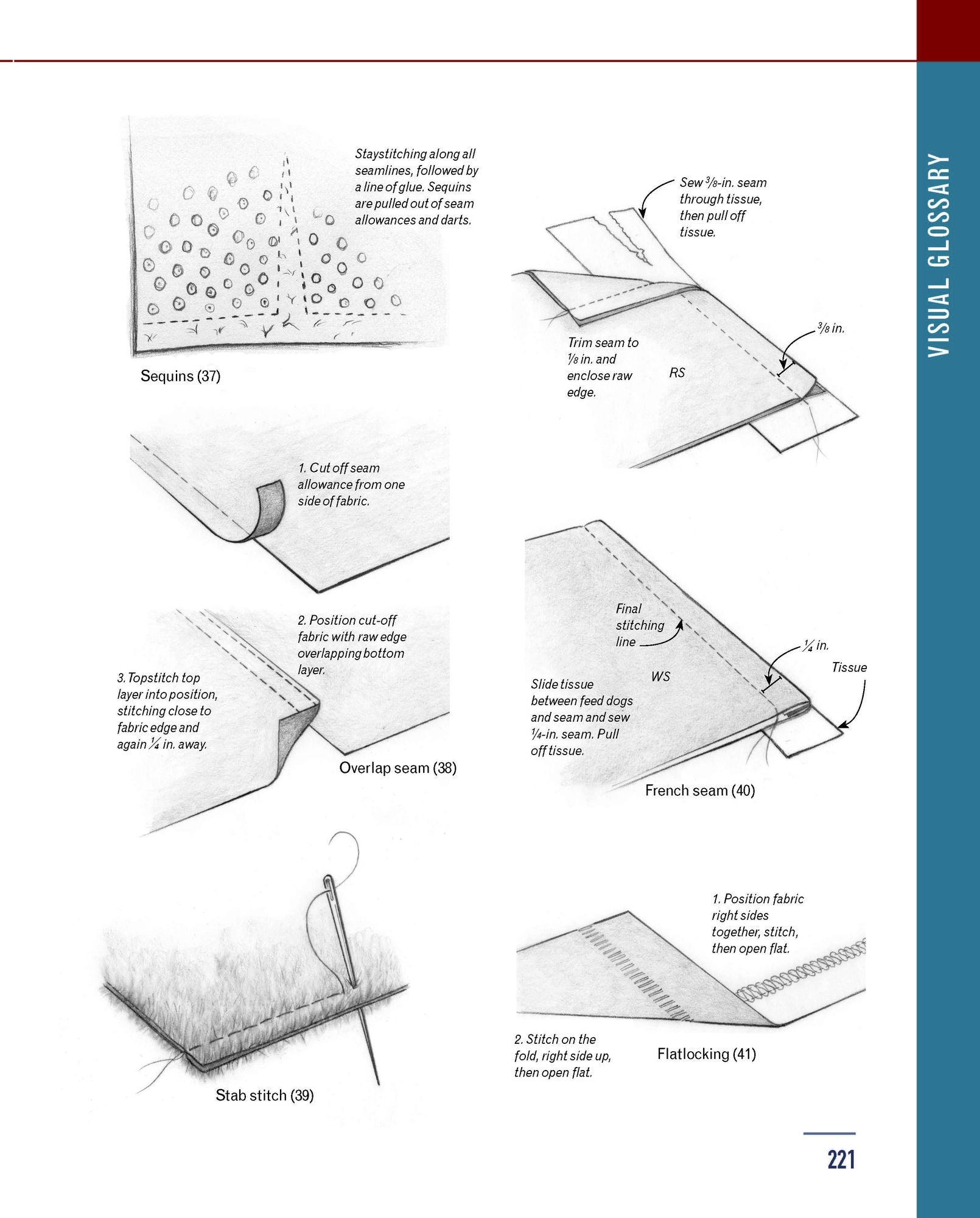 All New Fabric Savvy: How to Choose & Use Fabrics
