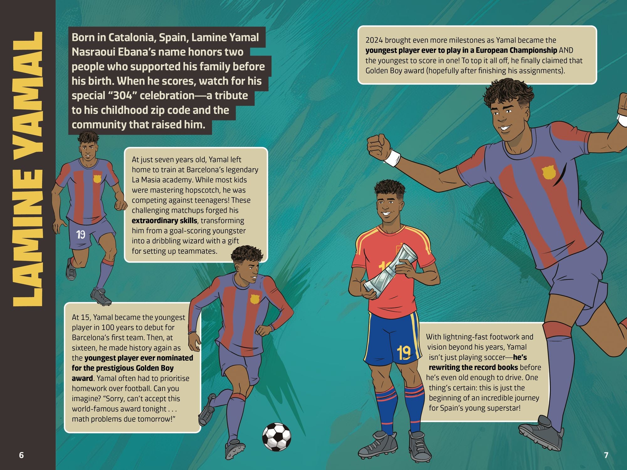 The Greatest Soccer Player of All Time: Thrilling Profiles of 12 Iconic Athletes Who Is Your GOAT?