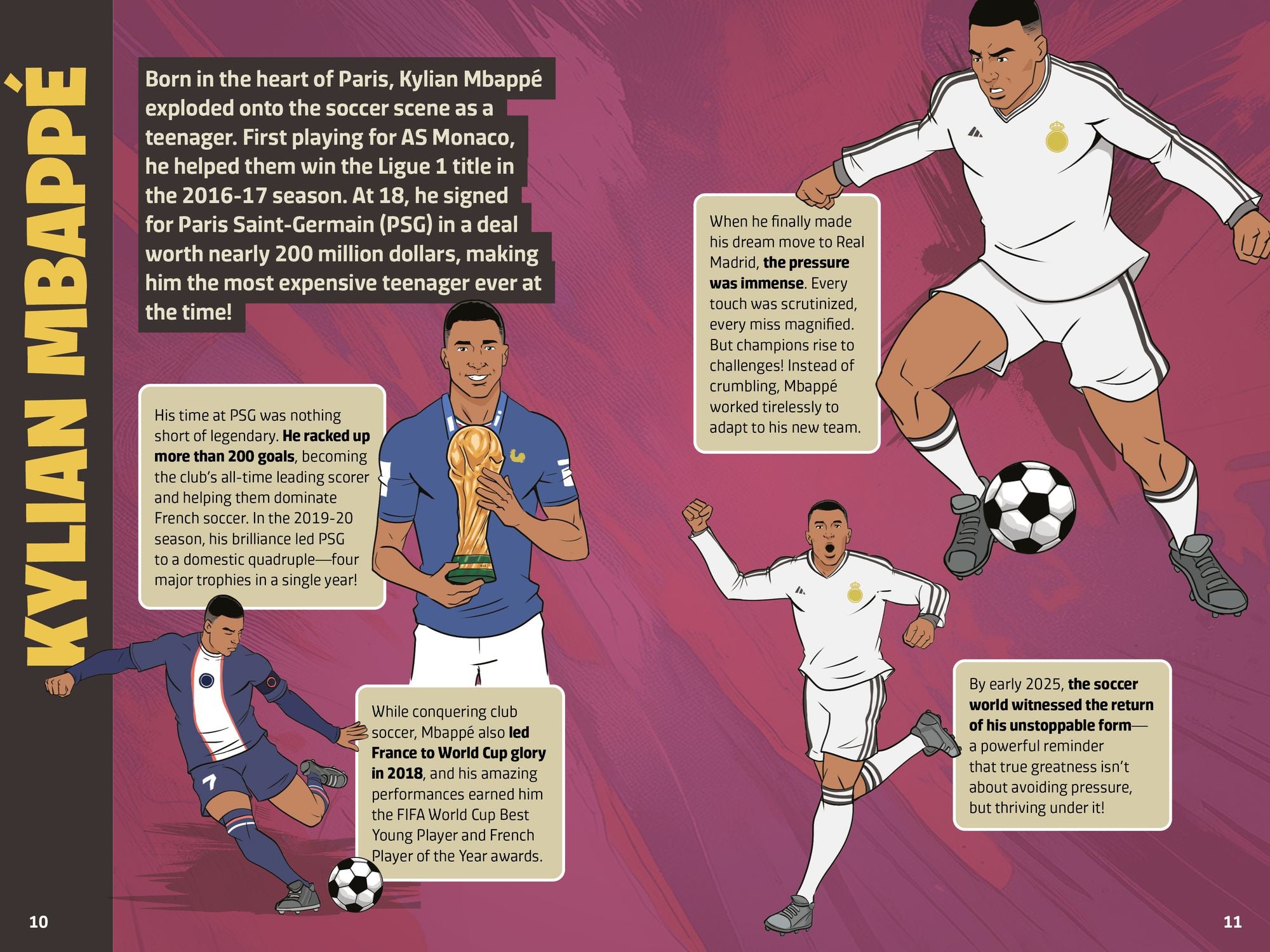 The Greatest Soccer Player of All Time: Thrilling Profiles of 12 Iconic Athletes Who Is Your GOAT?