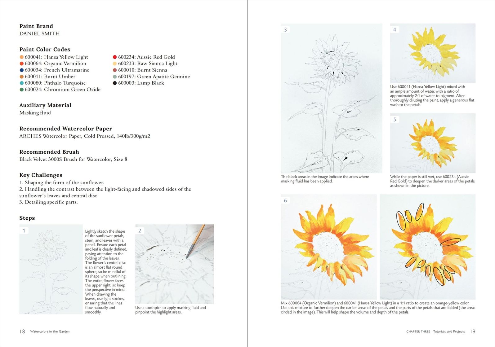 Watercolors in the Garden: Beginner-Friendly Projects Inspired by Chinese Aesthetics