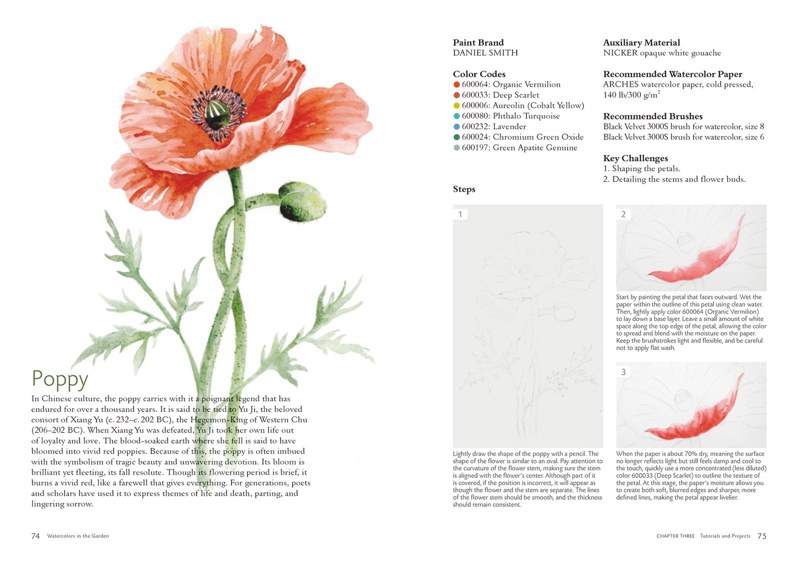 Watercolors in the Garden: Beginner-Friendly Projects Inspired by Chinese Aesthetics