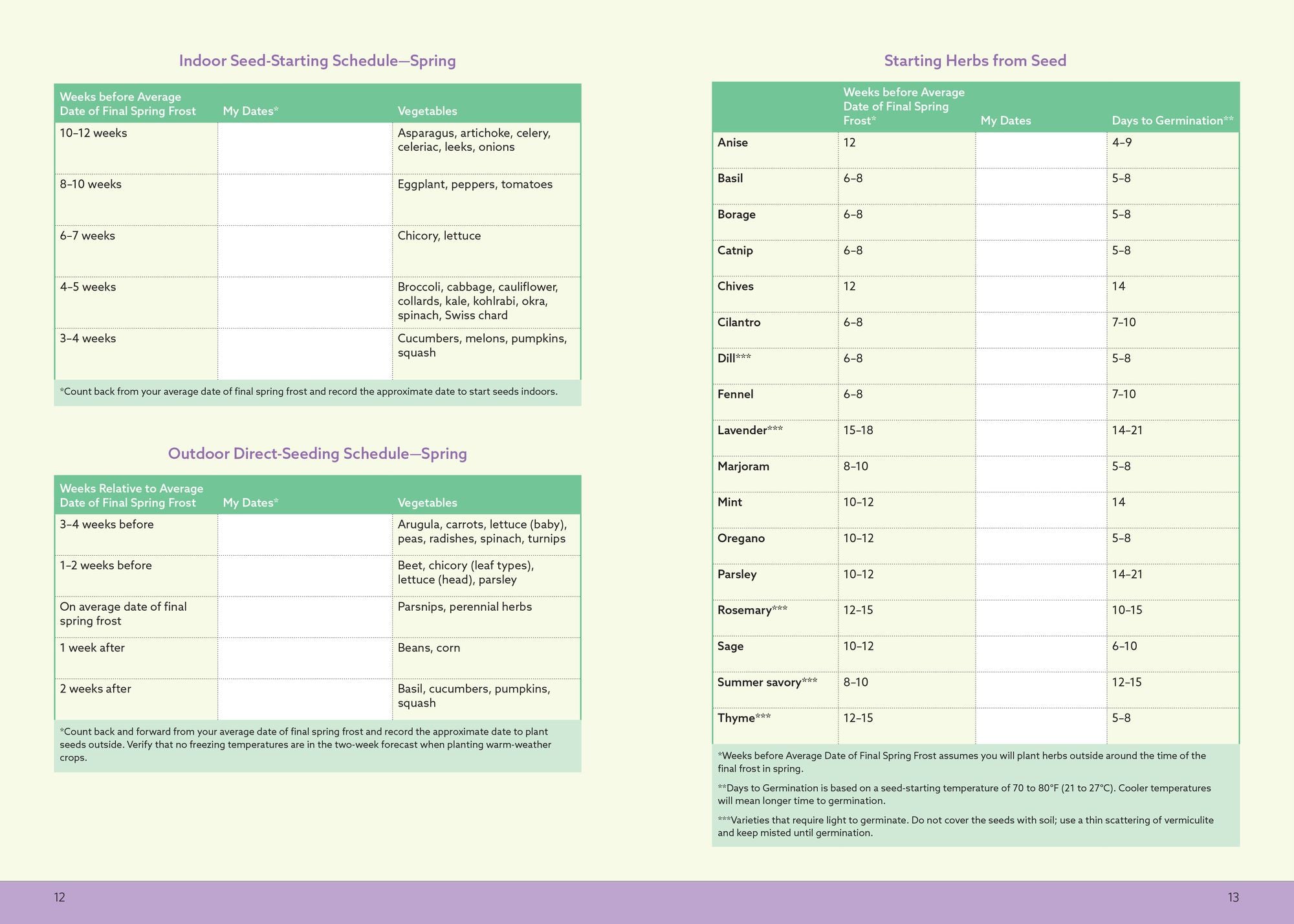 The Vegetable Garden Planner: A Crop-by-Crop Guide for Planning and Tracking Your Garden Bounty Each Year, from Seed Starting to Harvest