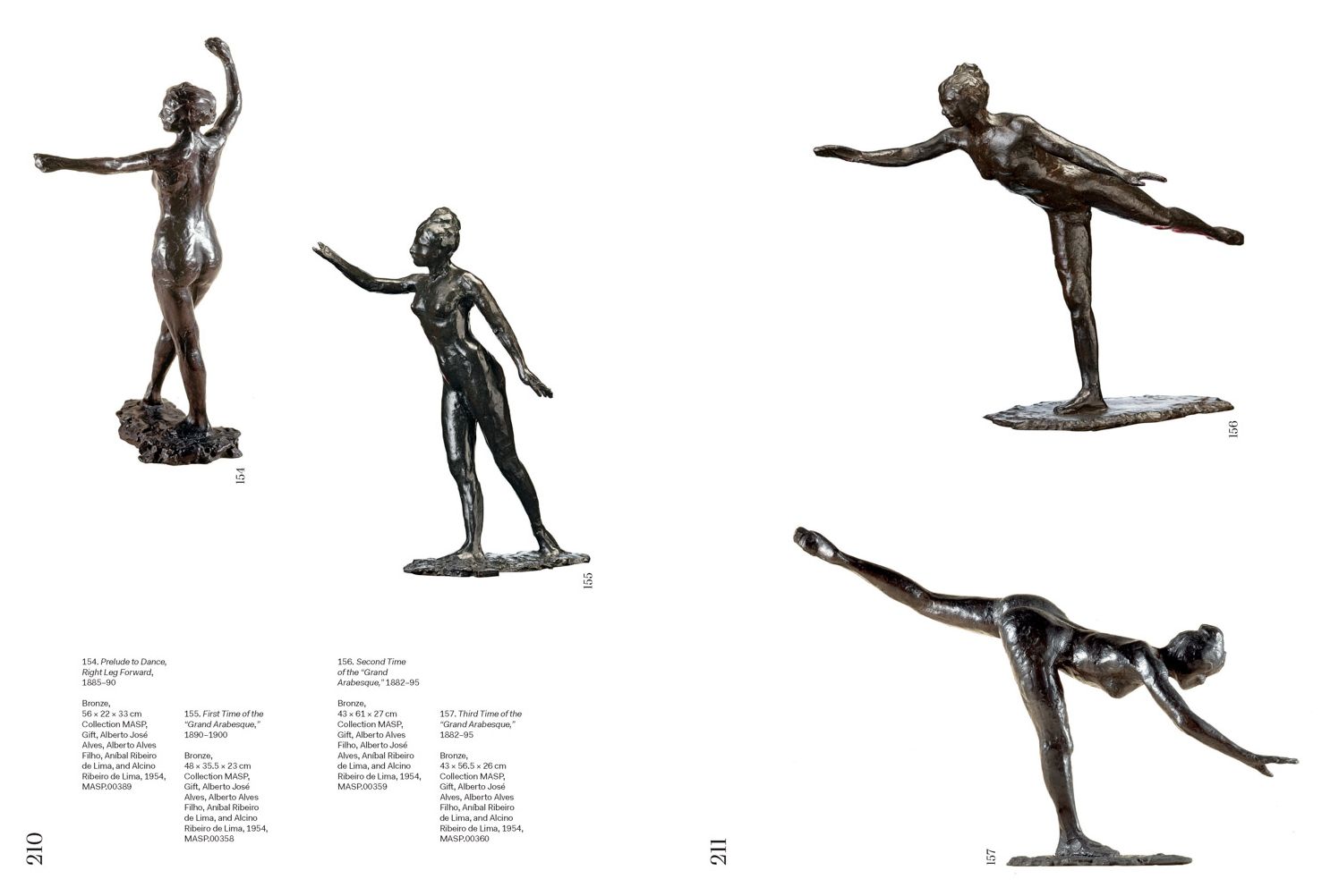 Degas: Dance, Politics and Society