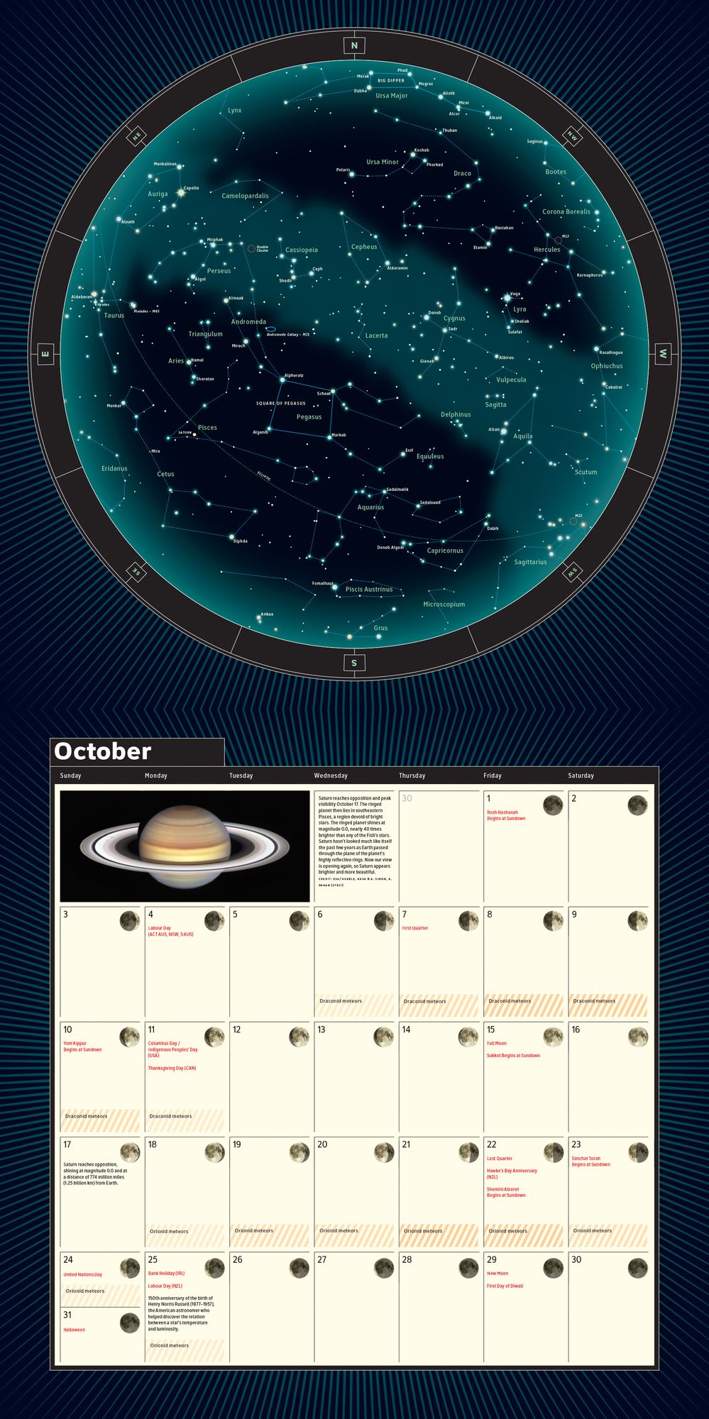 2027 A Year of the Night Sky Wall Calendar