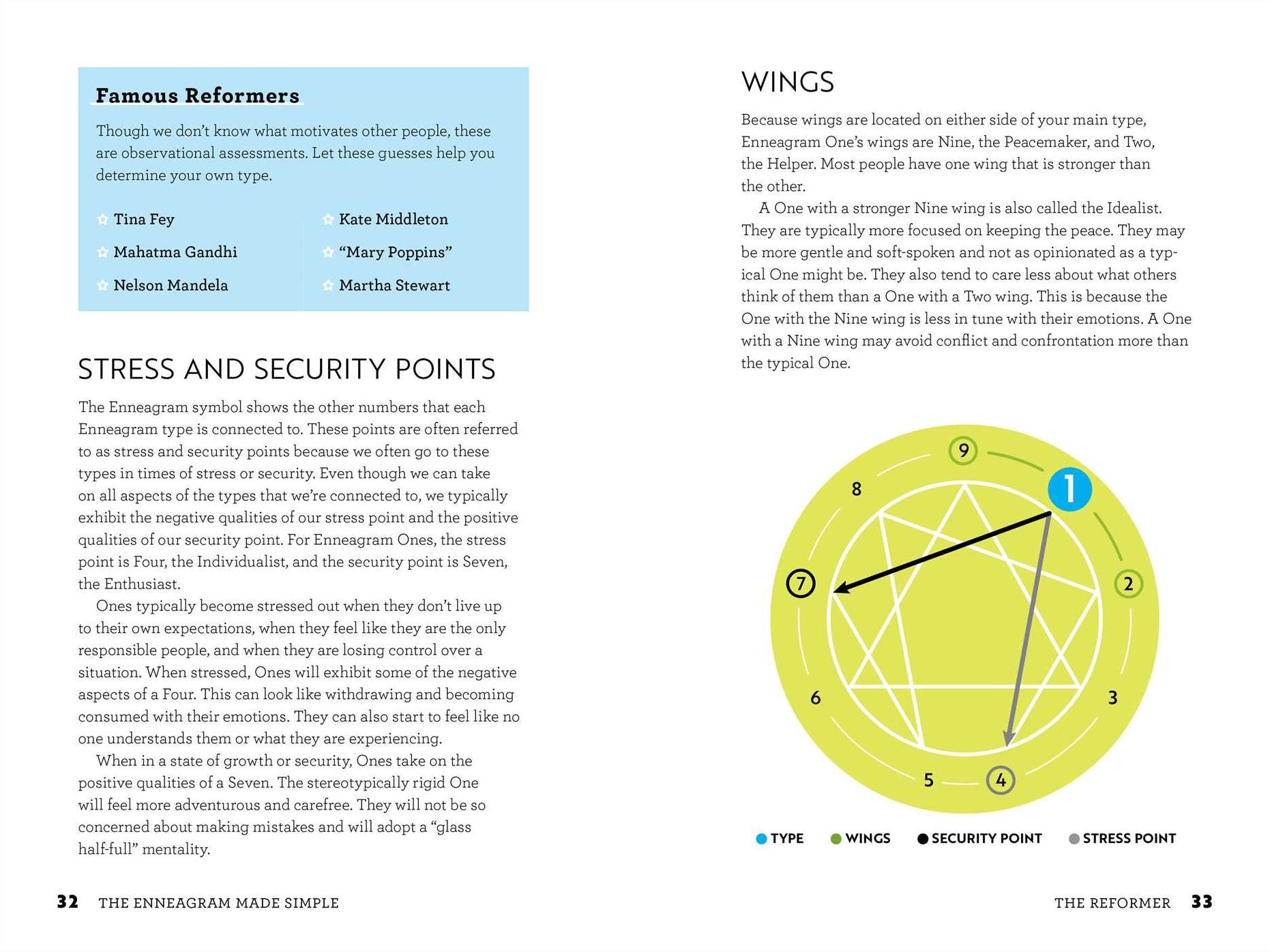 The Enneagram Made Simple: A No-Nonsense Guide to Using the Enneagram for Growth and Awareness