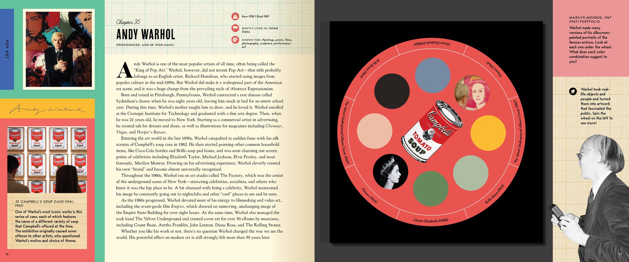 Art: An Interactive Guide: A Hands-on Tour of the World's Greatest Artists and Their Masterpieces: With Magic Pages, Flaps, Wheels, Timelines, and More!