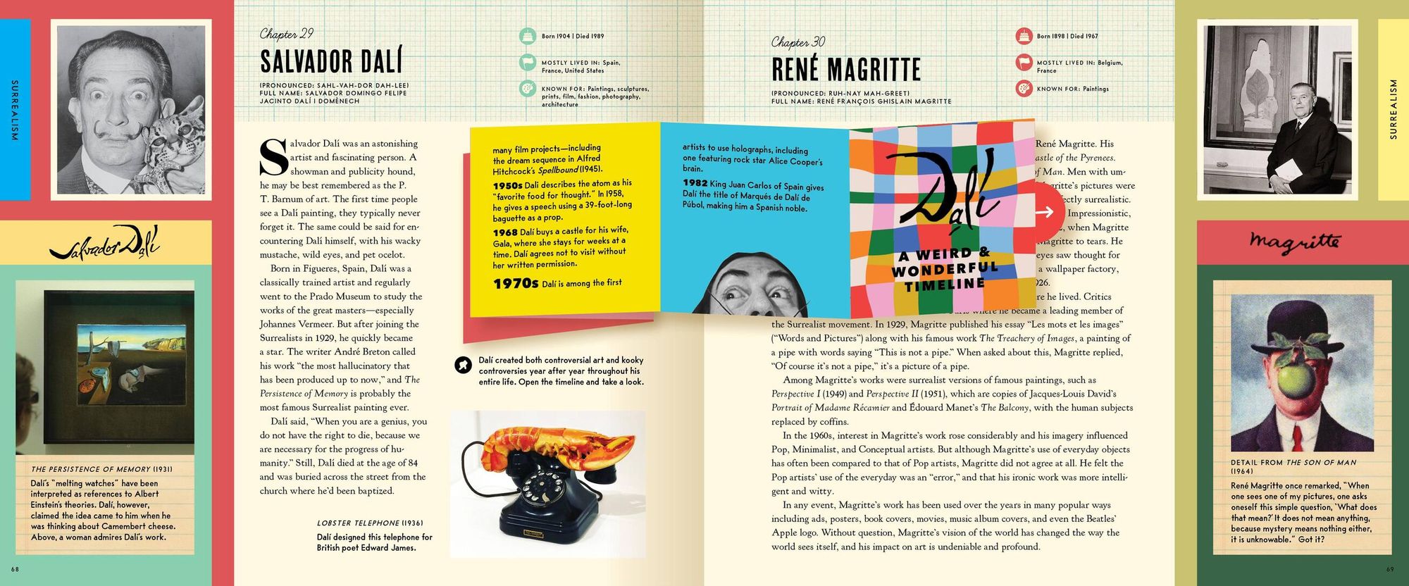 Art: An Interactive Guide: A Hands-on Tour of the World's Greatest Artists and Their Masterpieces: With Magic Pages, Flaps, Wheels, Timelines, and More!
