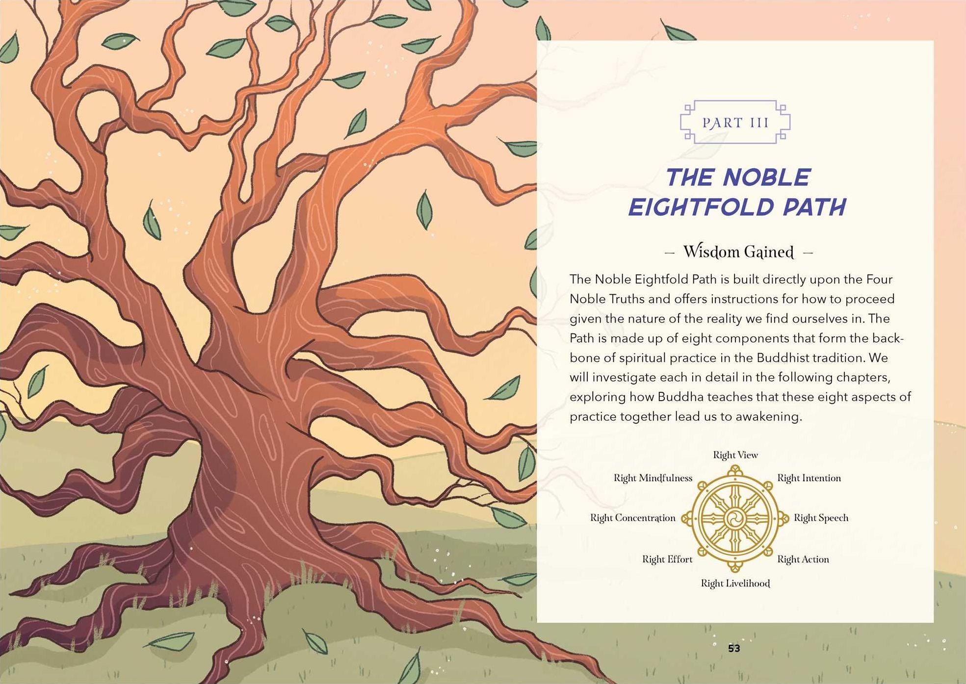 The Buddha's Teachings for Beginners: A Simple Guide to Connect the Buddha's Lessons to Everyday Life