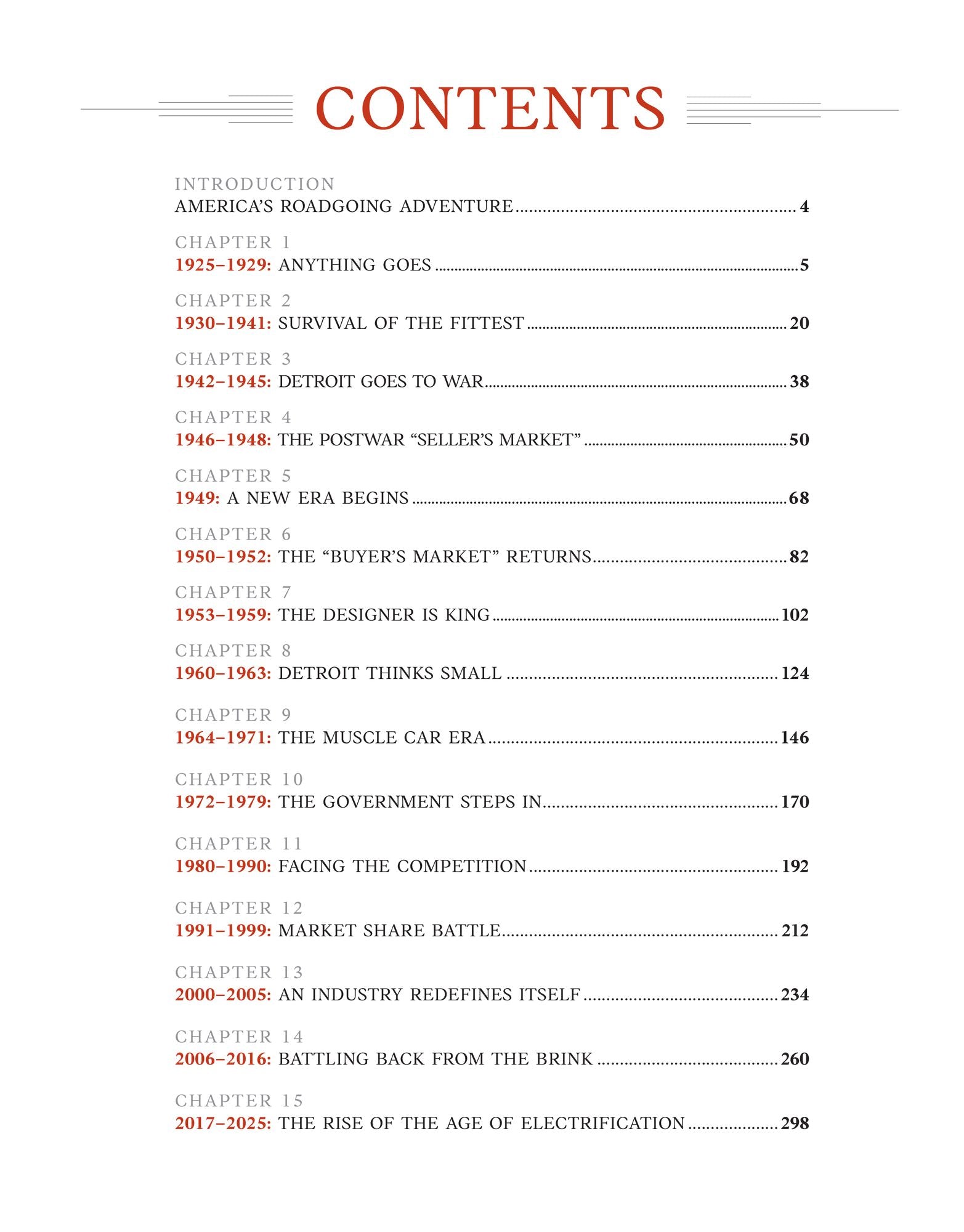 100 Years of American Cars