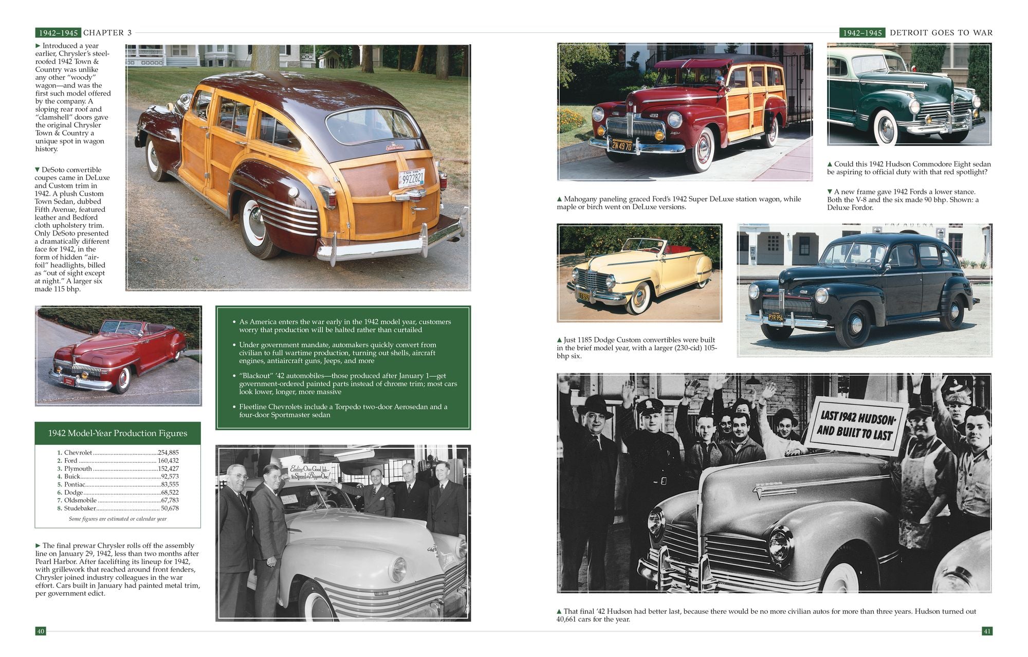 100 Years of American Cars