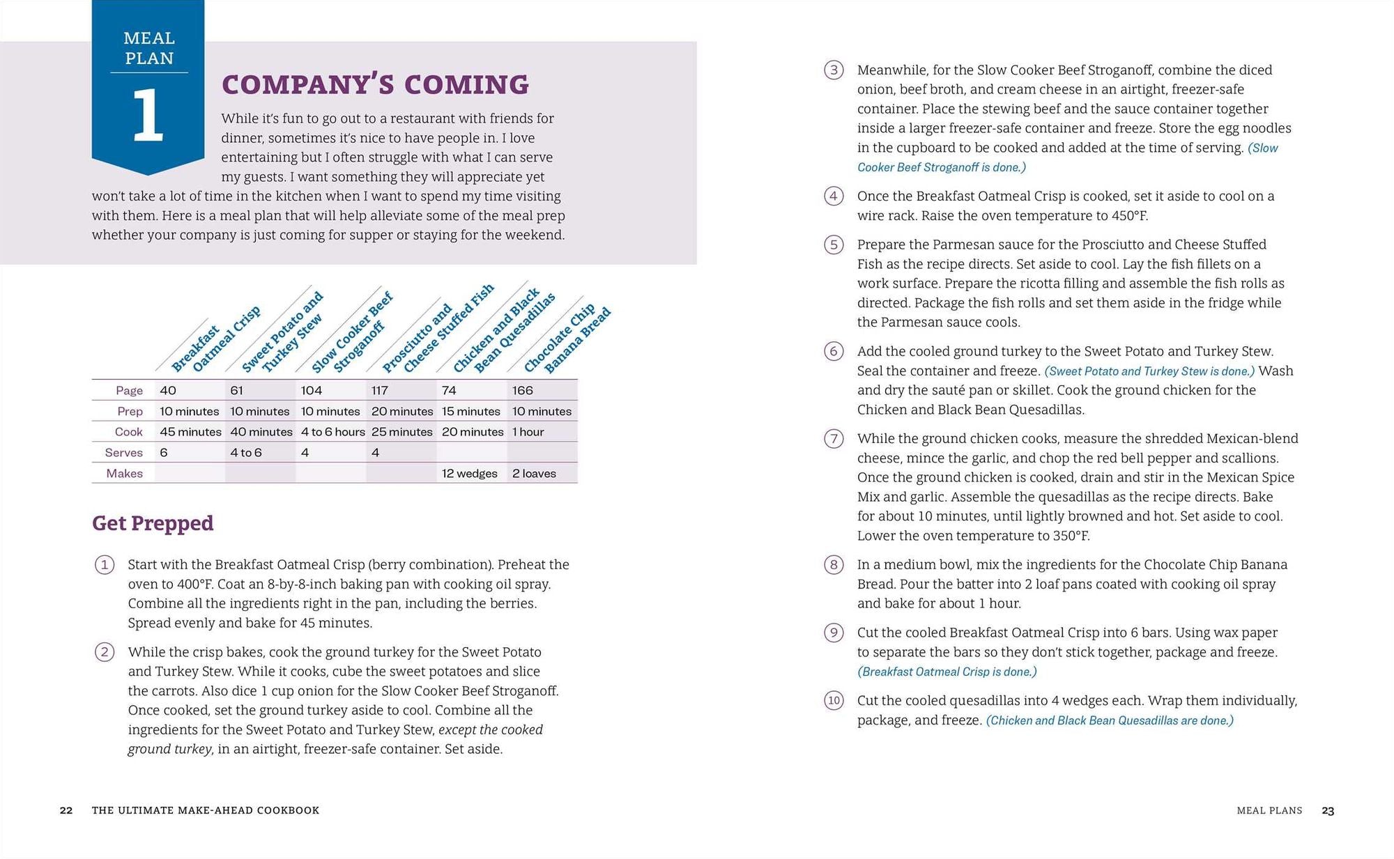 The Ultimate Make-Ahead Cookbook: 125 Delicious, Family-Friendly Freezer Meals to Prep Now and Enjoy Later