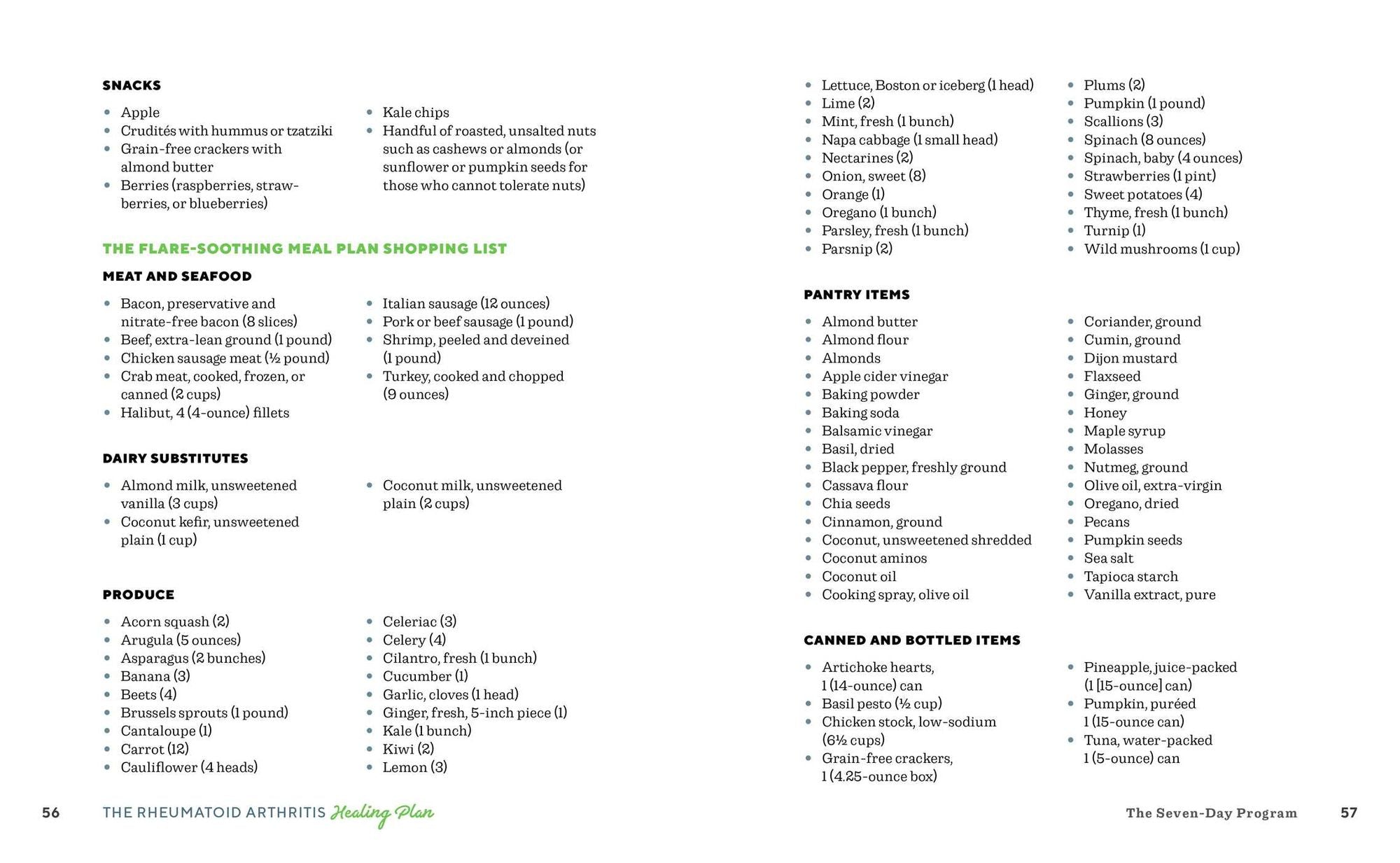 The Rheumatoid Arthritis Healing Plan: A Holistic Guide and Cookbook for Inflammation Relief